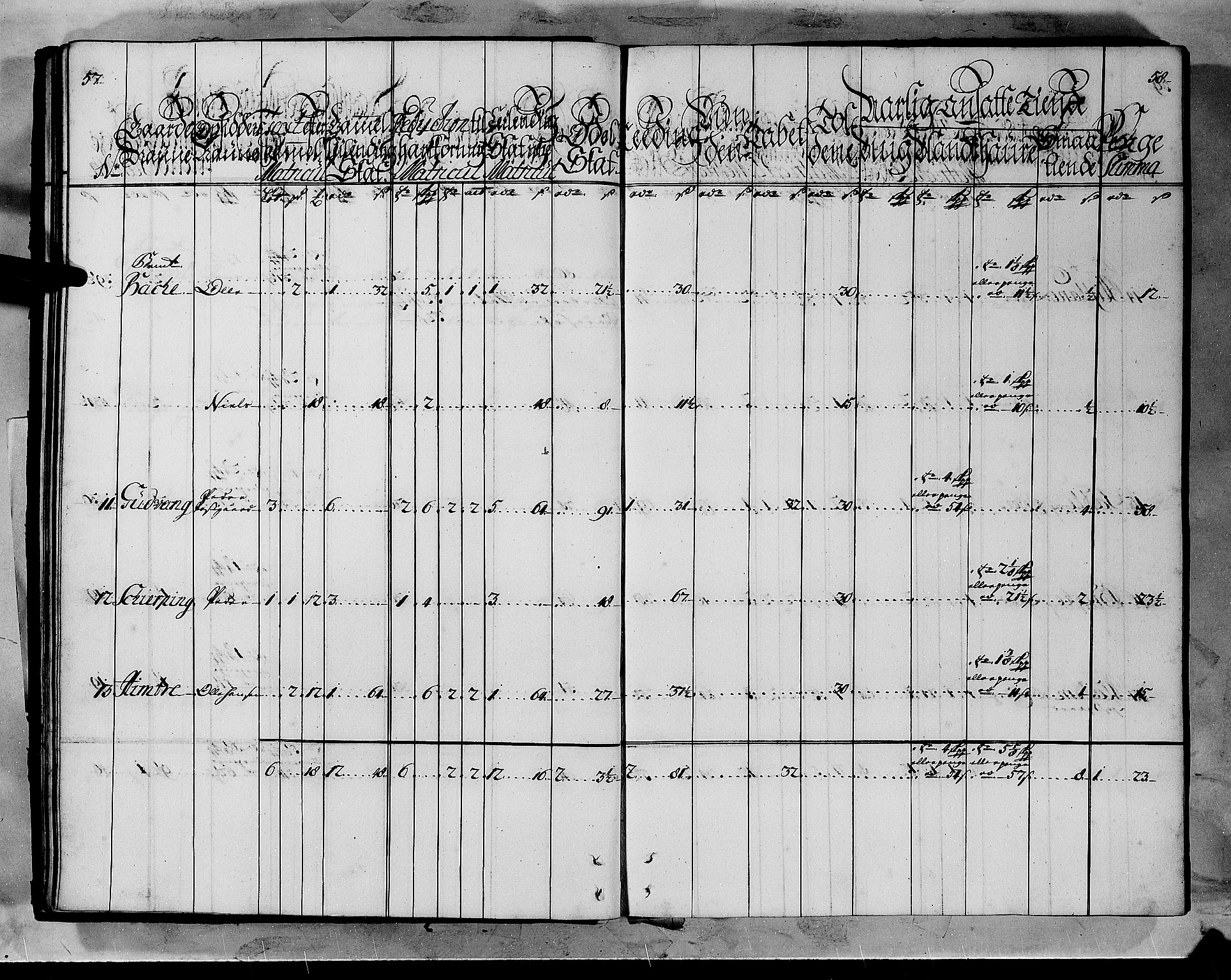 Rentekammeret inntil 1814, Realistisk ordnet avdeling, AV/RA-EA-4070/N/Nb/Nbf/L0145: Ytre Sogn matrikkelprotokoll, 1723, p. 31