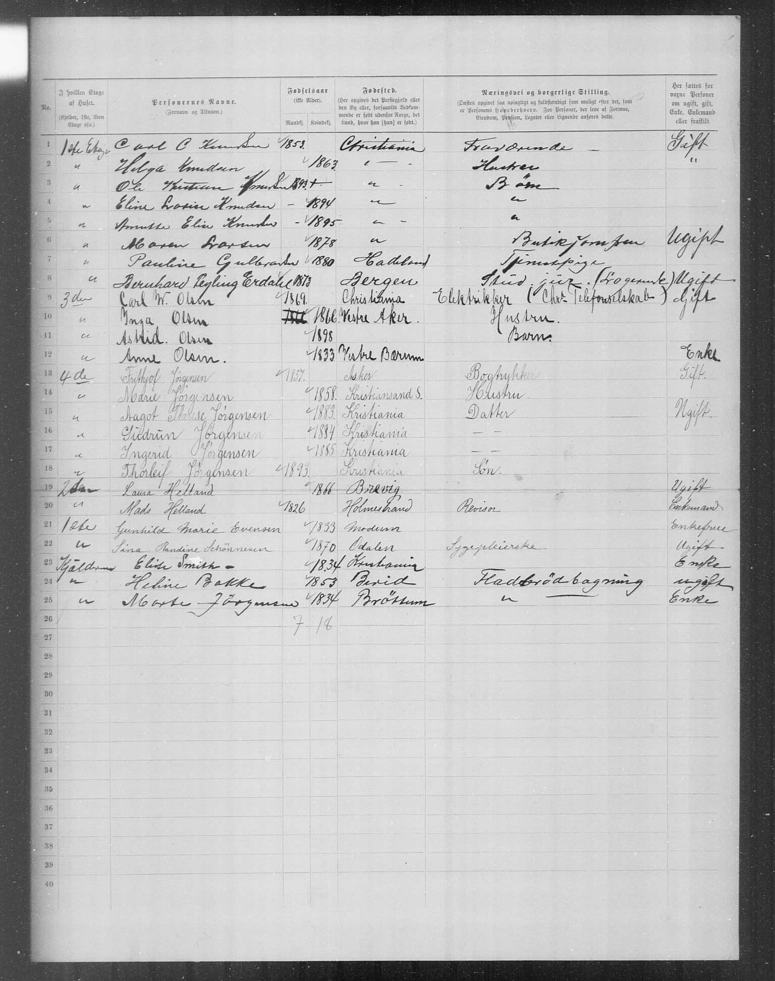 OBA, Municipal Census 1899 for Kristiania, 1899, p. 13095