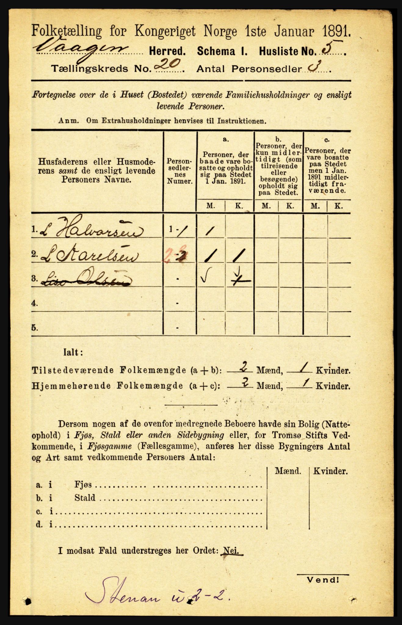 RA, 1891 census for 1865 Vågan, 1891, p. 5832