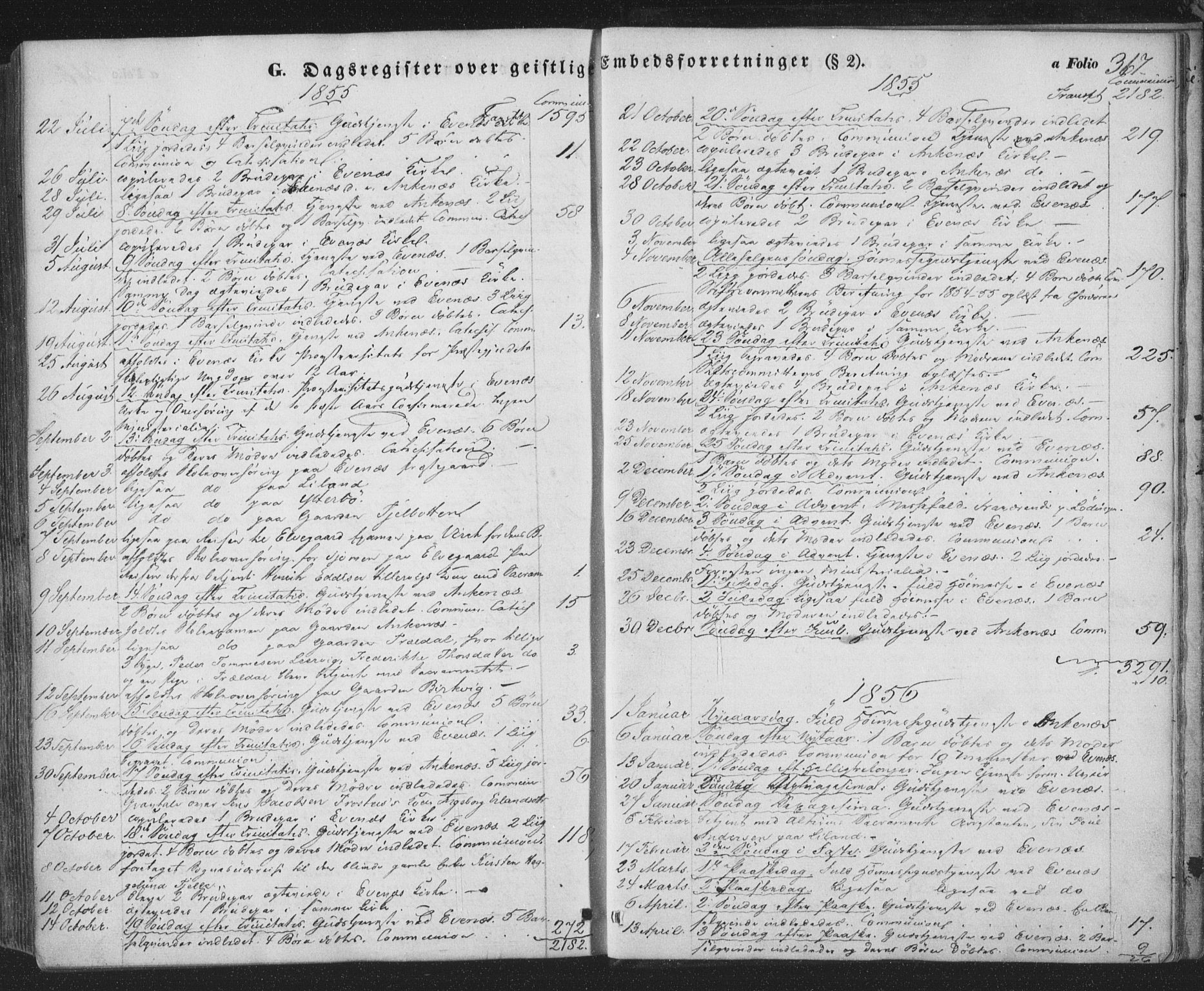 Ministerialprotokoller, klokkerbøker og fødselsregistre - Nordland, SAT/A-1459/863/L0895: Parish register (official) no. 863A07, 1851-1860, p. 367