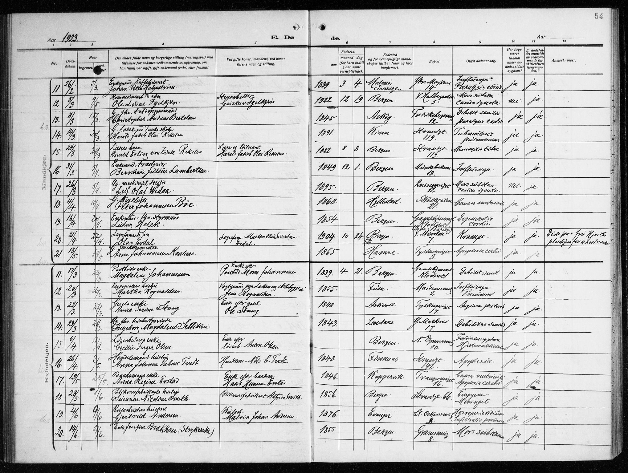 Nykirken Sokneprestembete, SAB/A-77101/H/Haa/L0046: Parish register (official) no. E 6, 1918-1944, p. 54