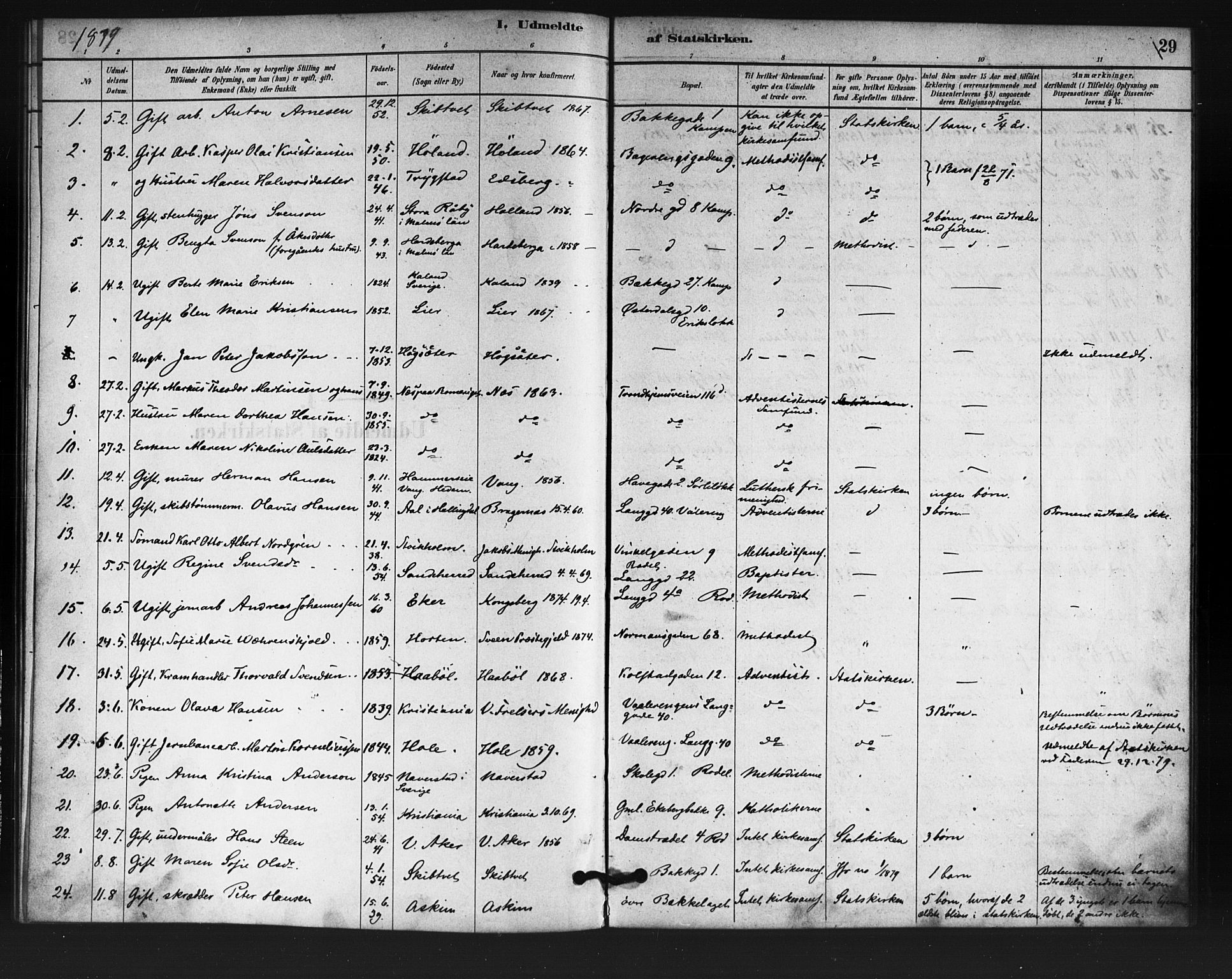 Østre Aker prestekontor Kirkebøker, AV/SAO-A-10840/F/Fa/L0007: Parish register (official) no. I 7, 1879-1912, p. 29