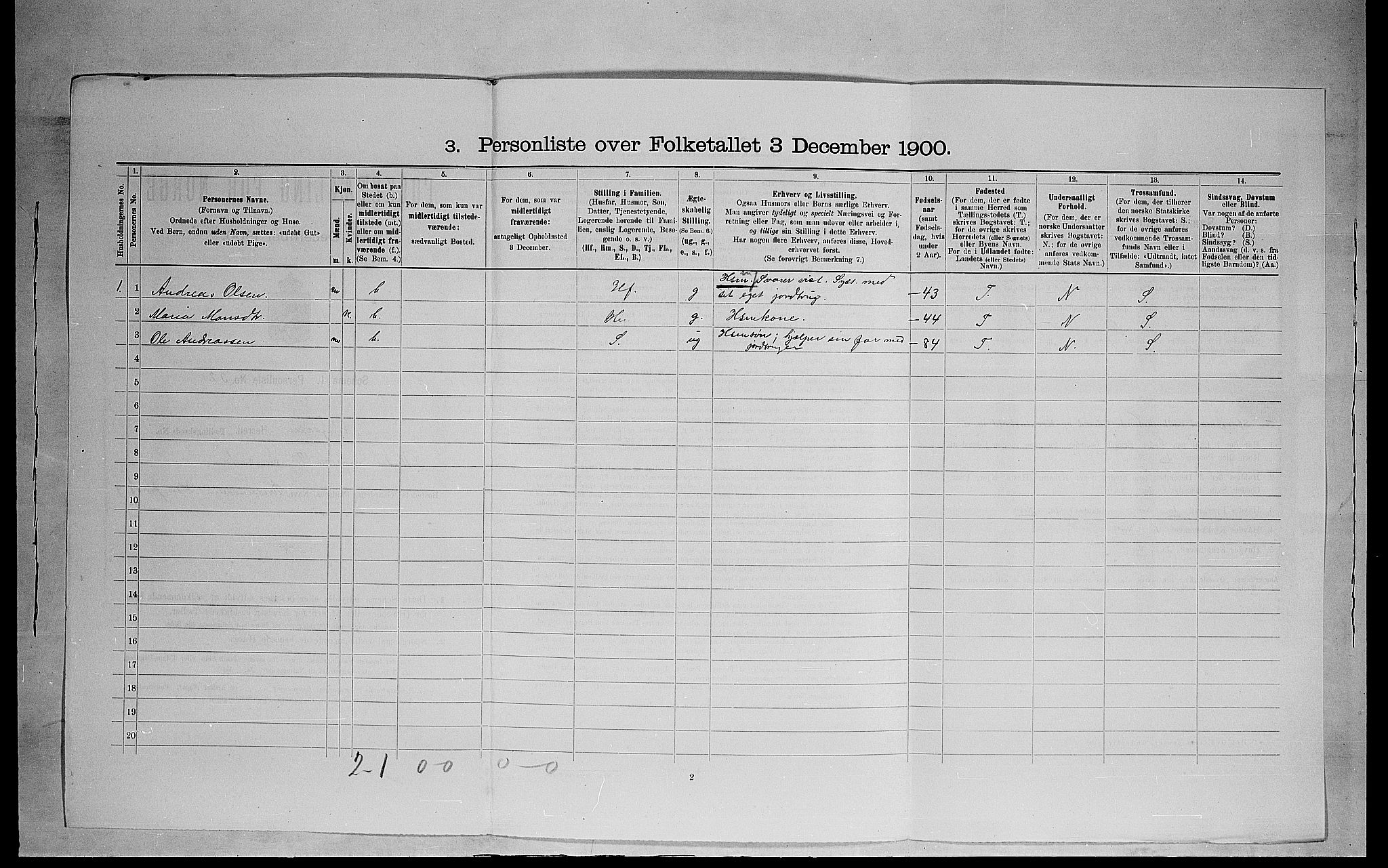 SAH, 1900 census for Ringsaker, 1900, p. 780