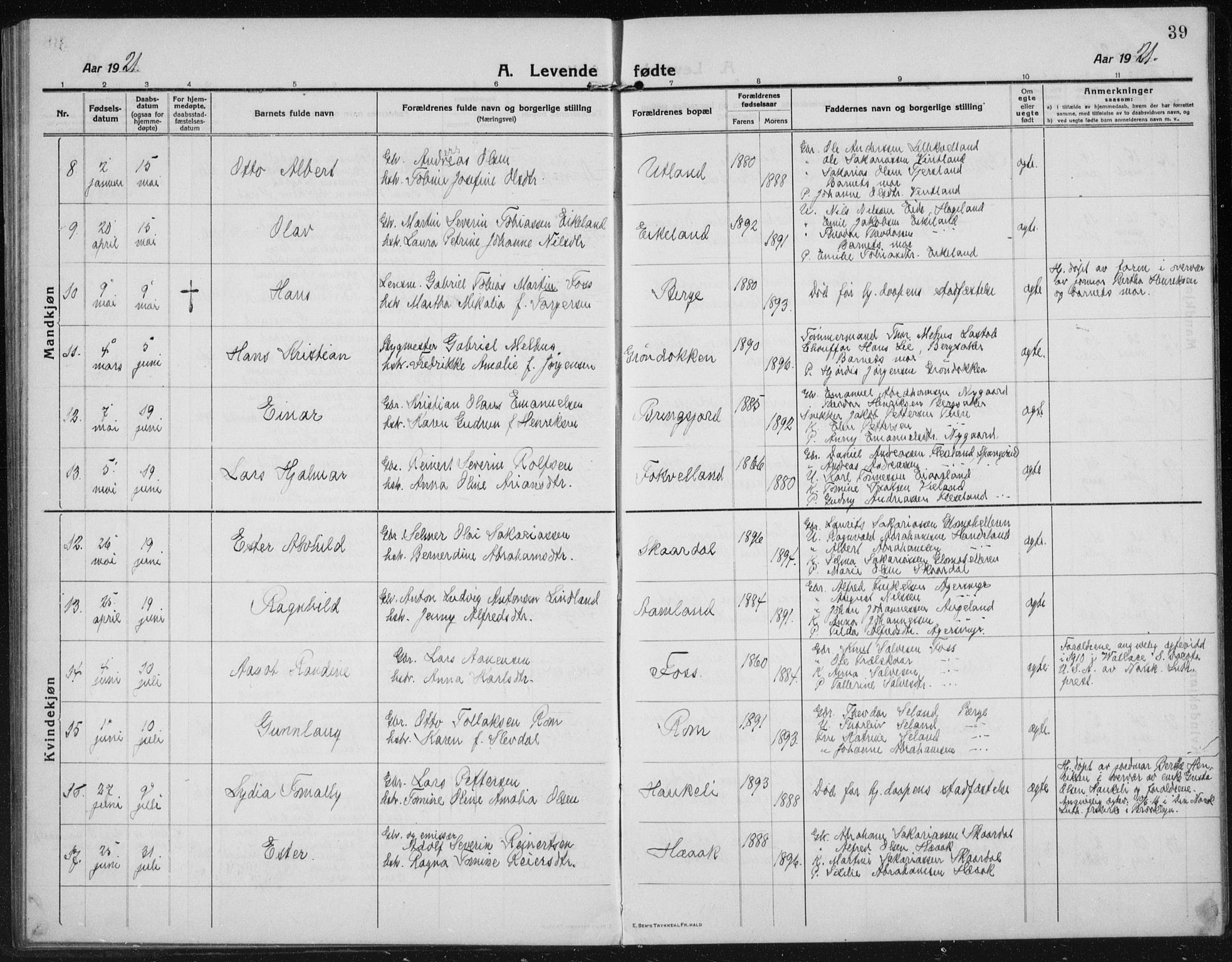 Lyngdal sokneprestkontor, AV/SAK-1111-0029/F/Fb/Fbc/L0006: Parish register (copy) no. B 6, 1914-1934, p. 39