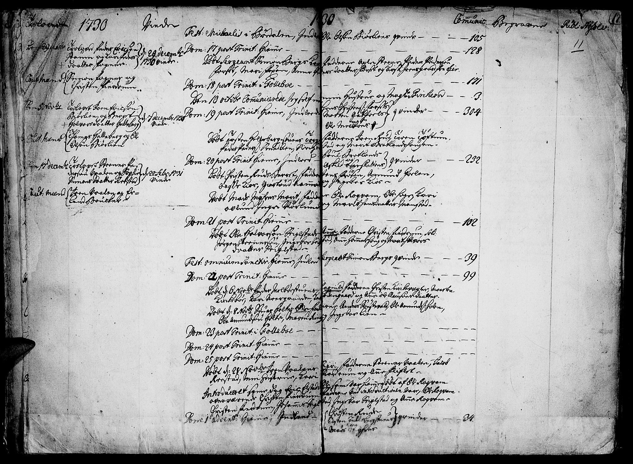 Gausdal prestekontor, AV/SAH-PREST-090/H/Ha/Haa/L0002: Parish register (official) no. 2, 1729-1757, p. 11