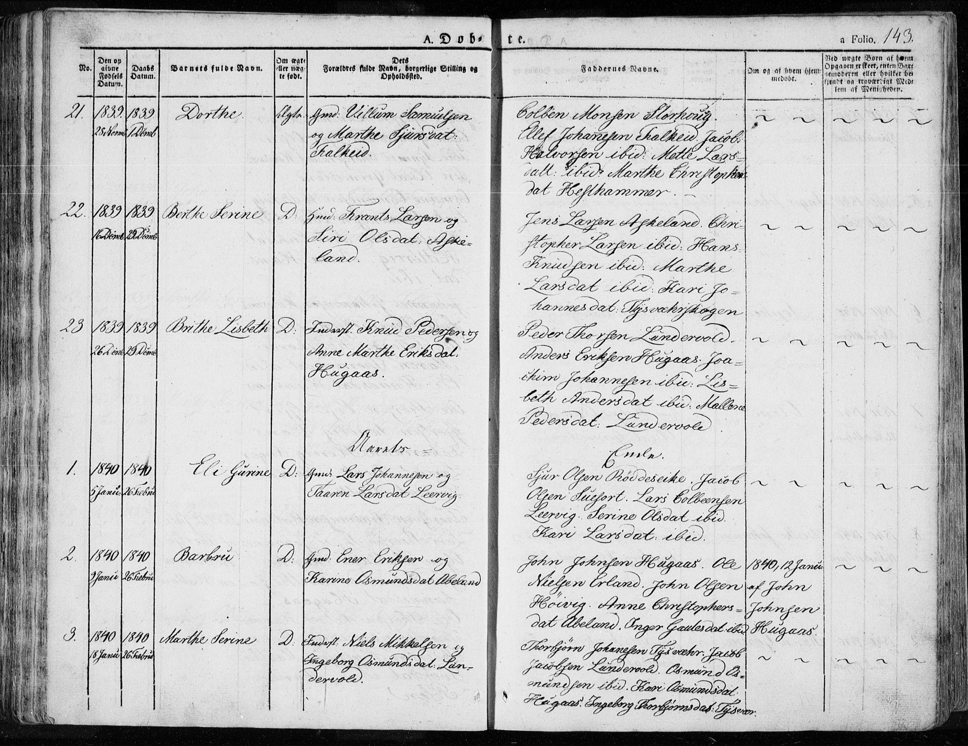 Tysvær sokneprestkontor, SAST/A -101864/H/Ha/Haa/L0001: Parish register (official) no. A 1.1, 1831-1856, p. 143