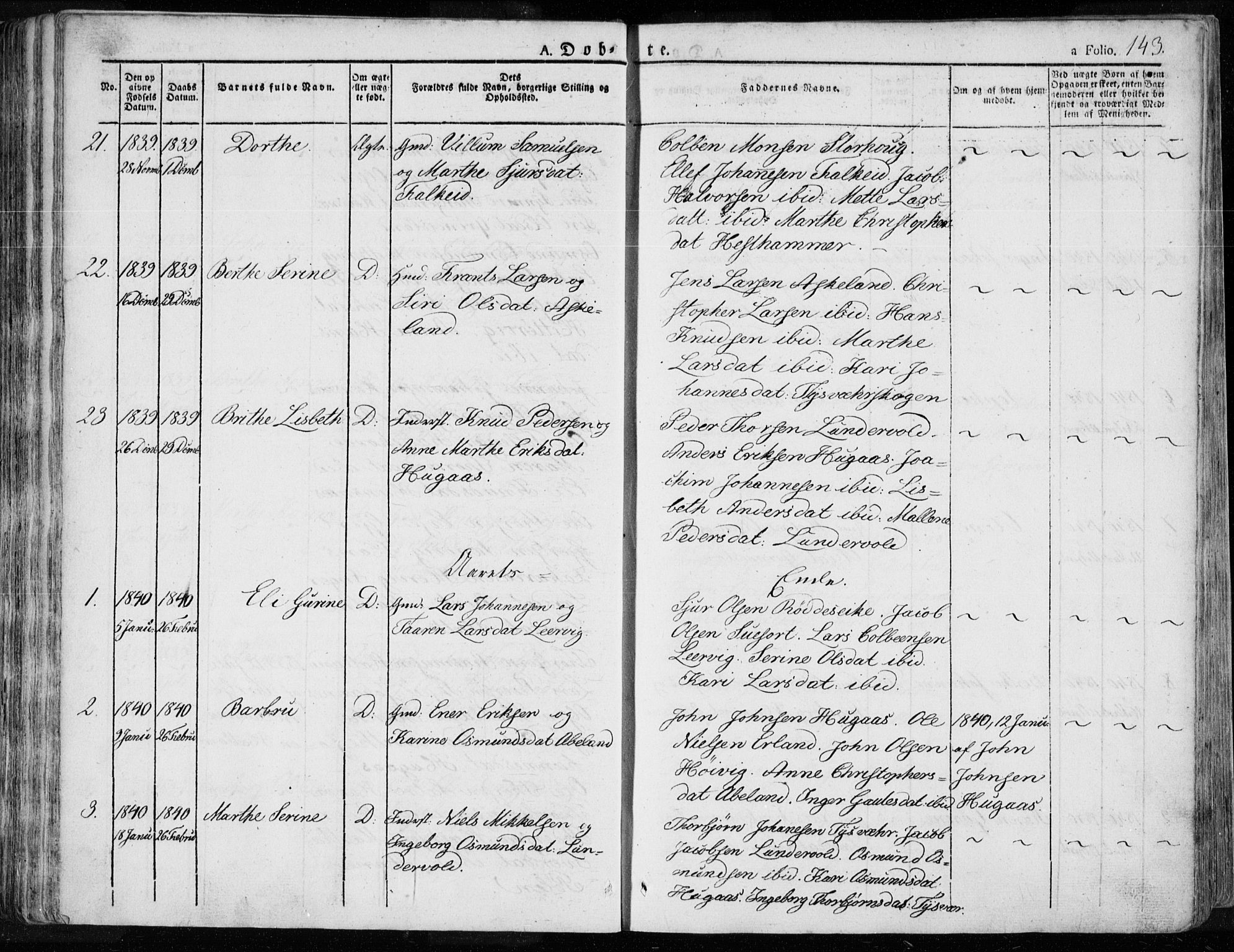 Tysvær sokneprestkontor, AV/SAST-A -101864/H/Ha/Haa/L0001: Parish register (official) no. A 1.1, 1831-1856, p. 143