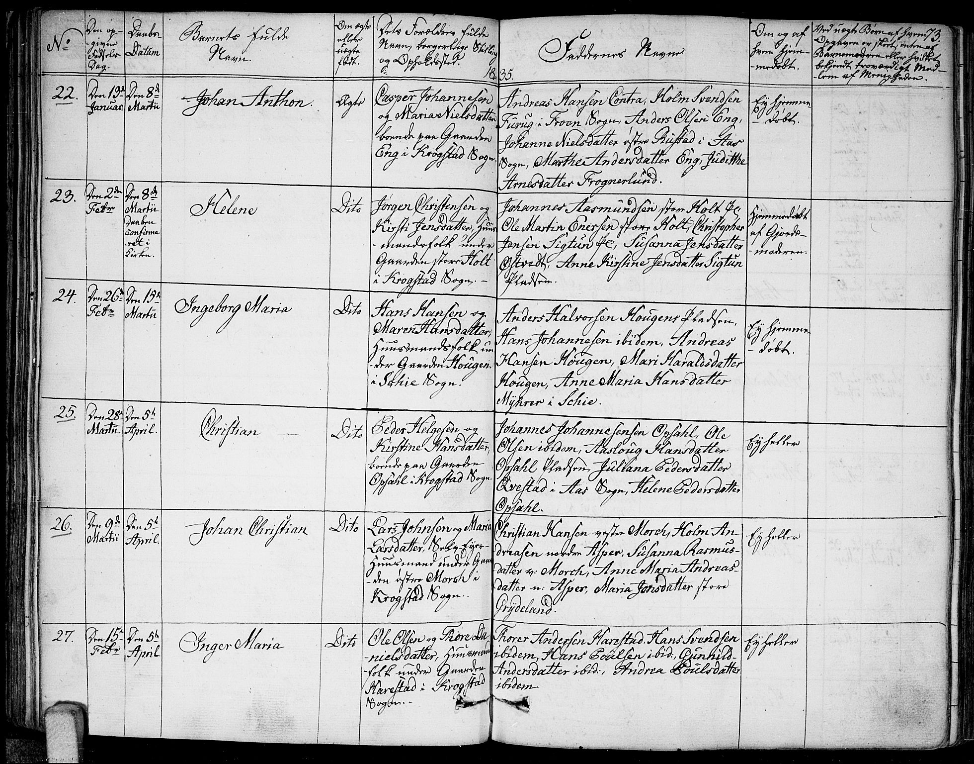 Kråkstad prestekontor Kirkebøker, SAO/A-10125a/F/Fa/L0004: Parish register (official) no. I 4, 1825-1837, p. 73