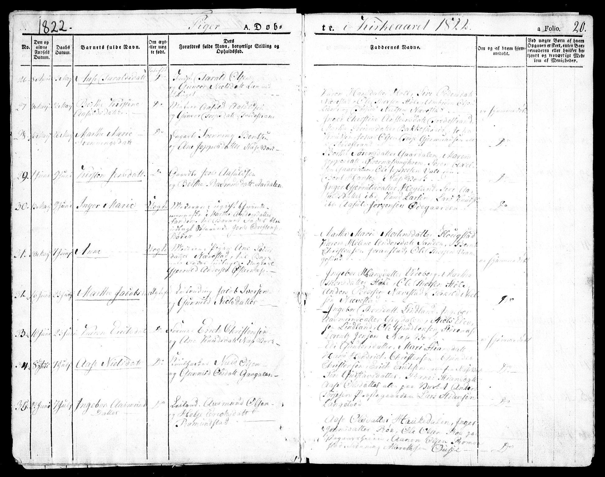 Holt sokneprestkontor, SAK/1111-0021/F/Fa/L0006: Parish register (official) no. A 6, 1820-1835, p. 20
