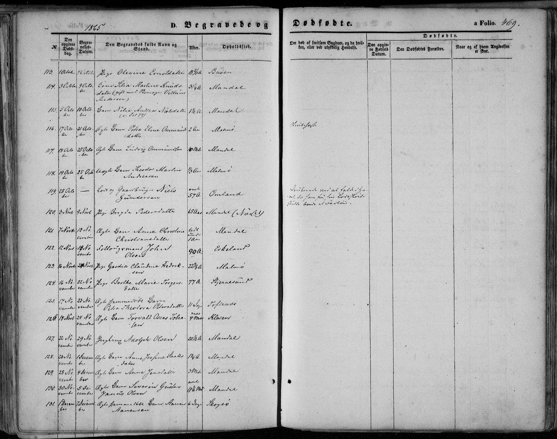 Mandal sokneprestkontor, AV/SAK-1111-0030/F/Fa/Faa/L0014: Parish register (official) no. A 14, 1859-1872, p. 469