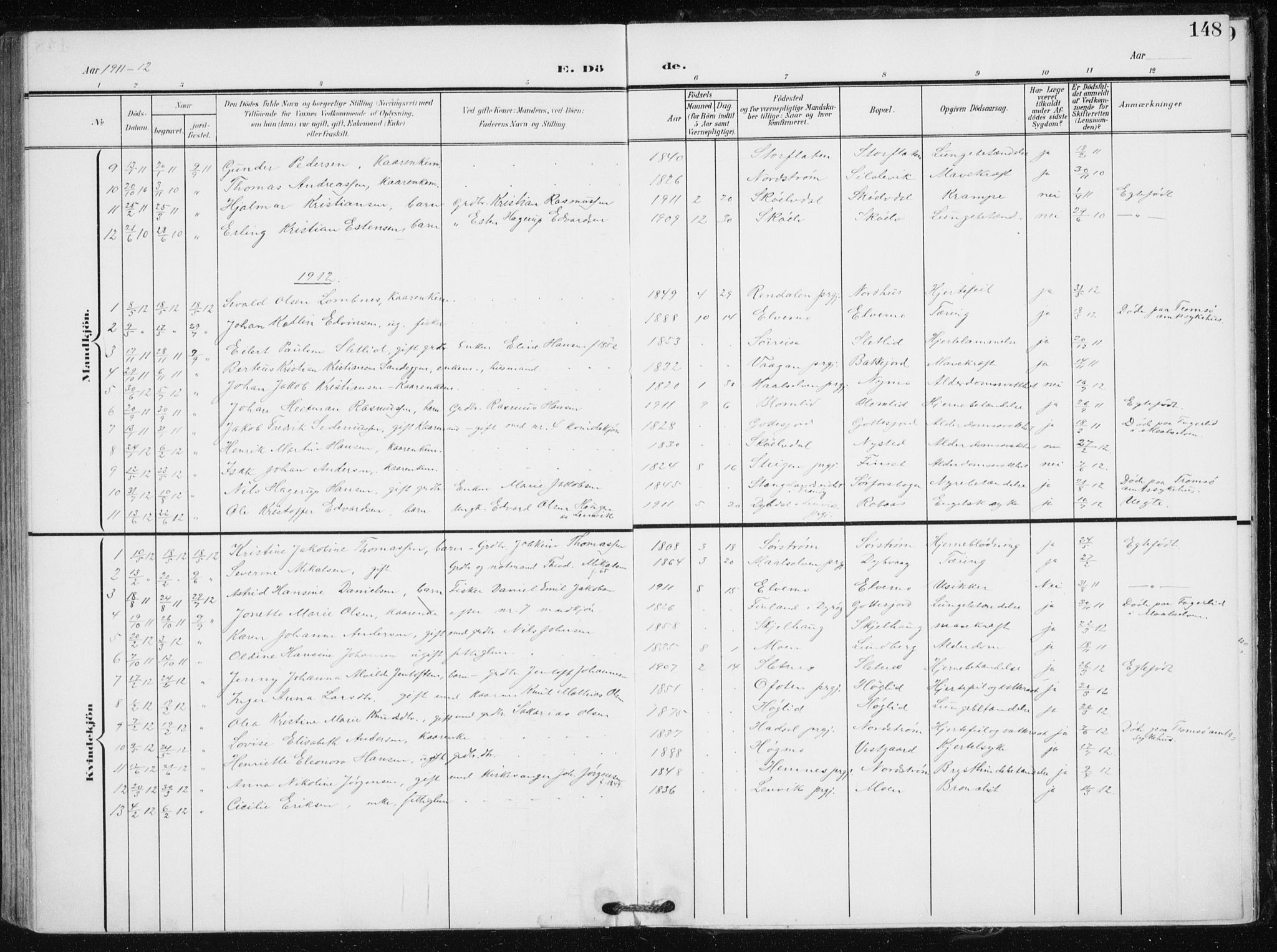 Tranøy sokneprestkontor, AV/SATØ-S-1313/I/Ia/Iaa/L0012kirke: Parish register (official) no. 12, 1905-1918, p. 148