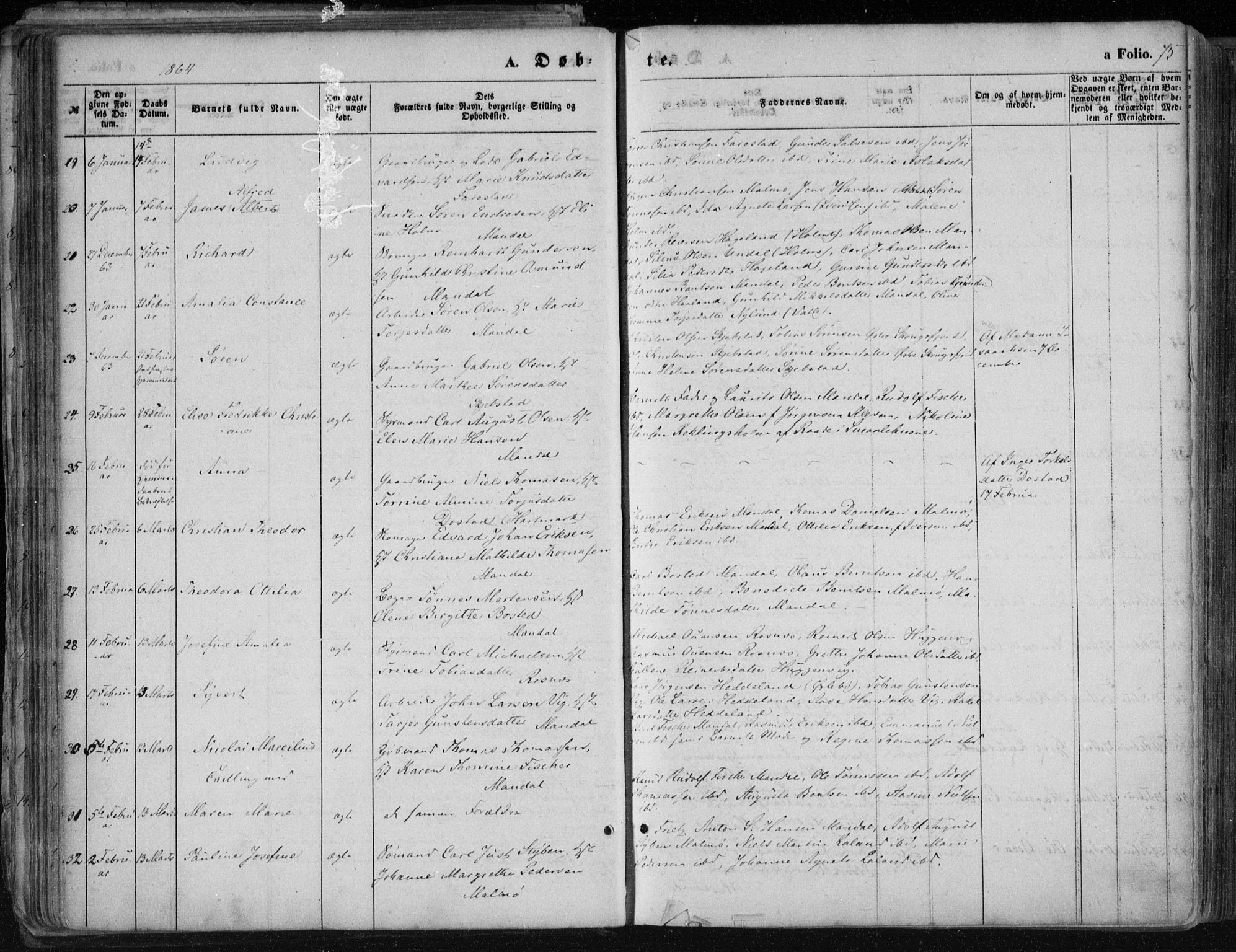 Mandal sokneprestkontor, AV/SAK-1111-0030/F/Fa/Faa/L0014: Parish register (official) no. A 14, 1859-1872, p. 75