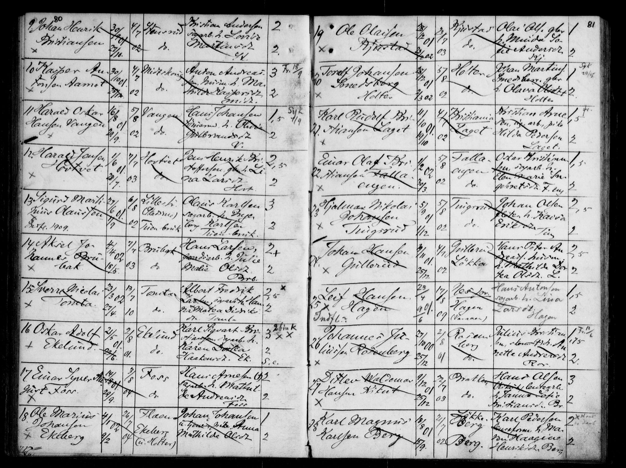 Fet prestekontor Kirkebøker, SAO/A-10370a/H/Ha/L0001: Banns register no. 1, 1906-1919, p. 80-81
