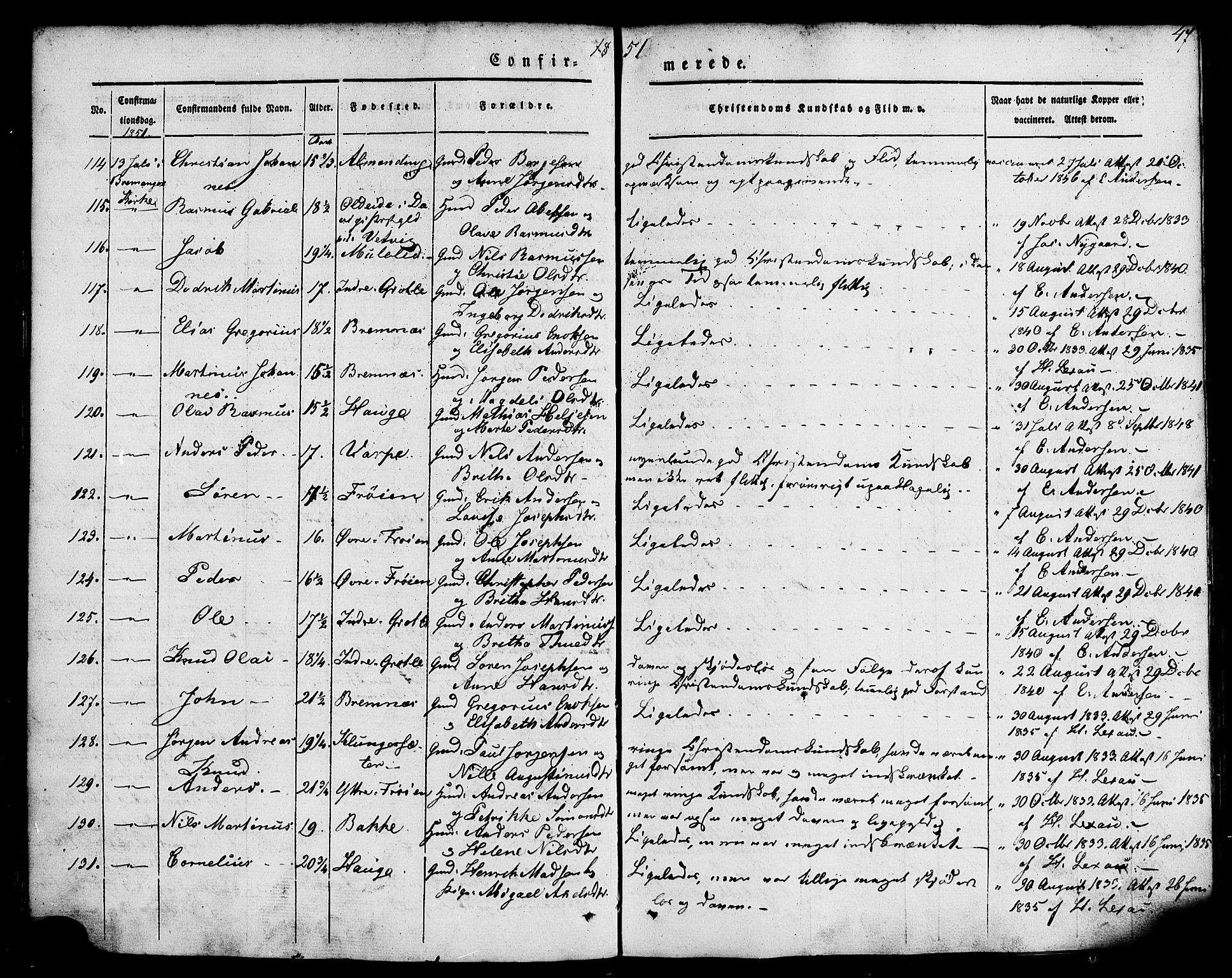 Kinn sokneprestembete, AV/SAB-A-80801/H/Haa/Haaa/L0007: Parish register (official) no. A 7, 1841-1858, p. 47