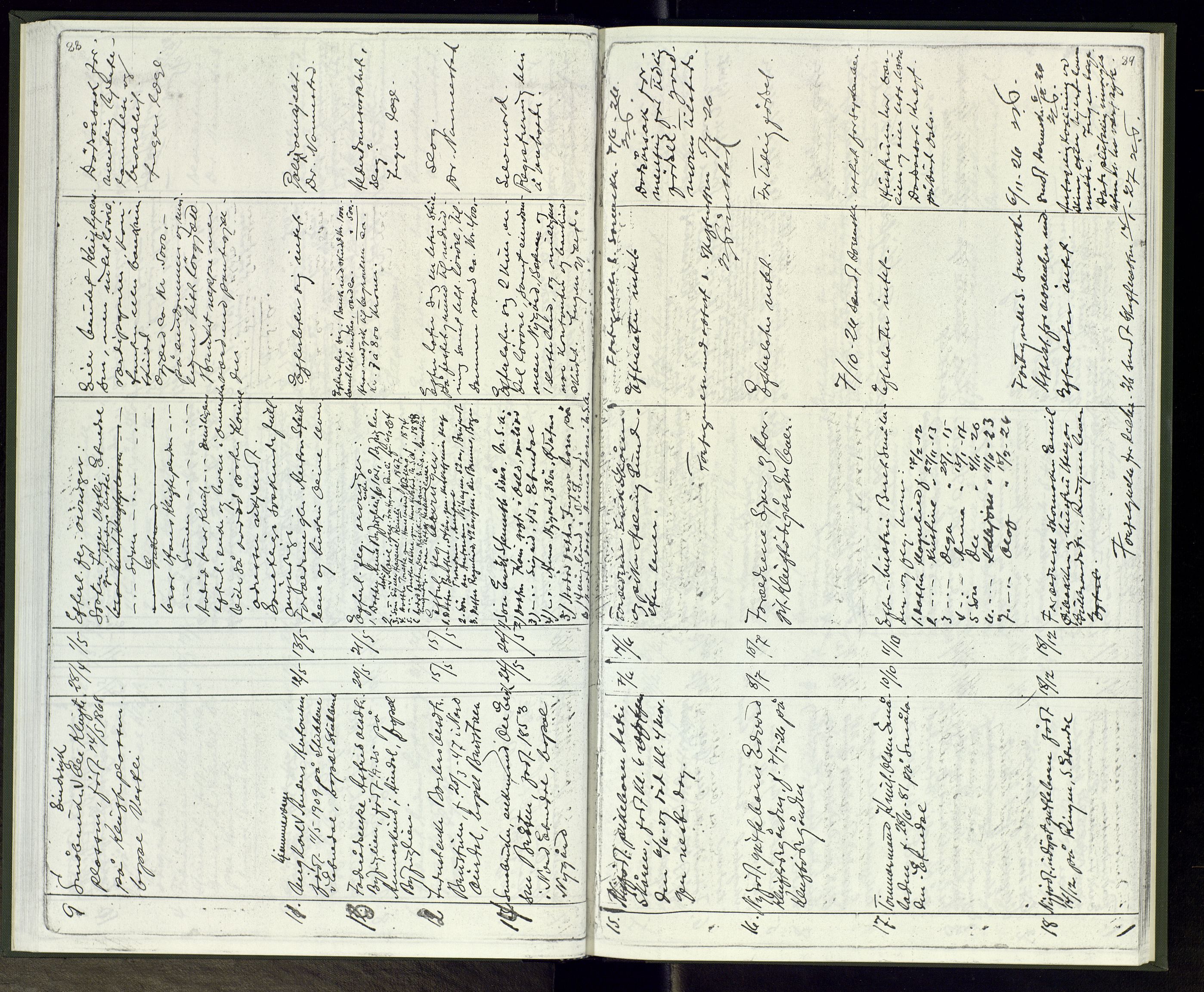 Etnedal lensmannskontor, AV/SAH-LOE-016/H/Ha/L0002: Dødsfallsprotokoll, 1901-1938, p. 88-89