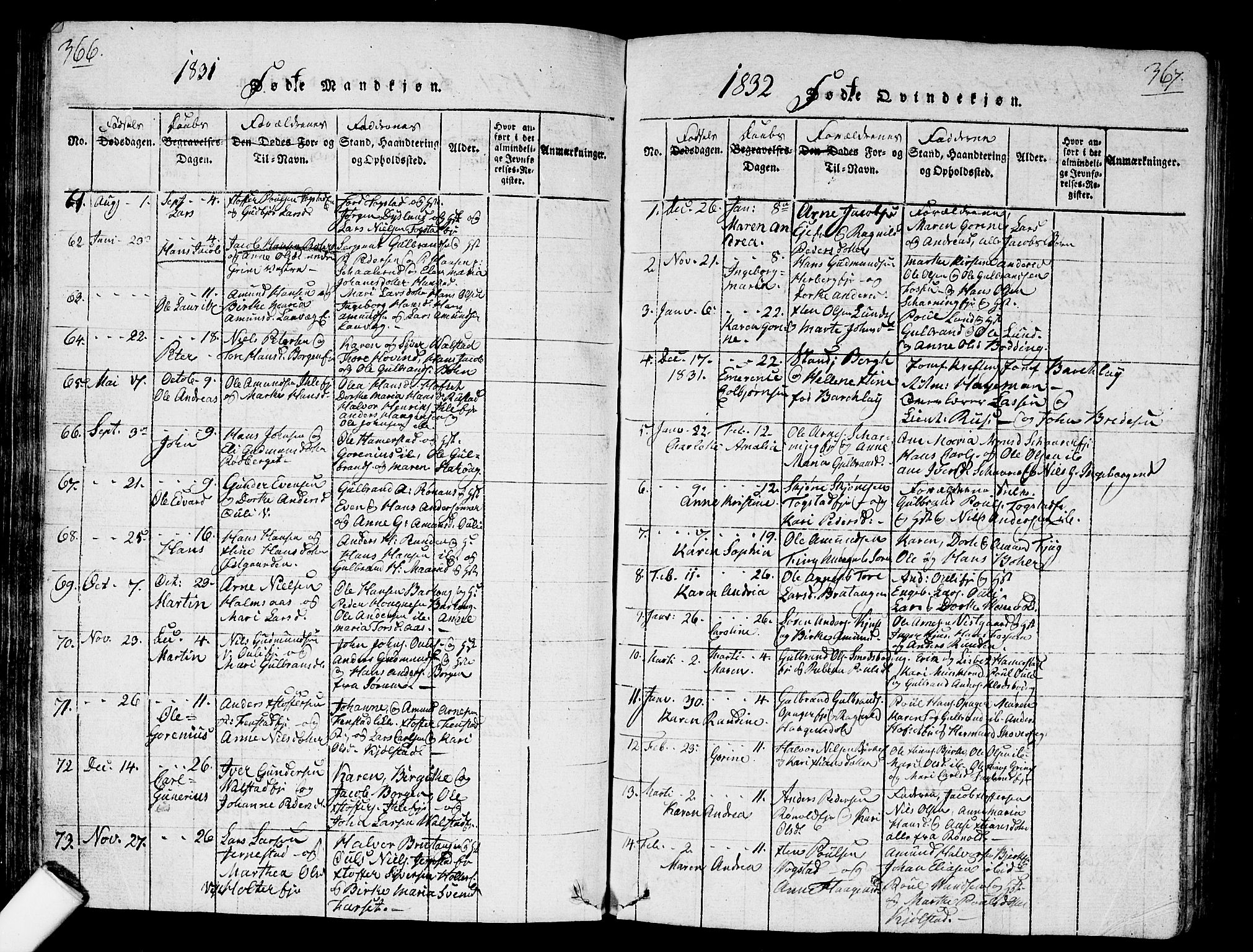Nes prestekontor Kirkebøker, SAO/A-10410/G/Ga/L0001: Parish register (copy) no. I 1, 1815-1835, p. 366-367