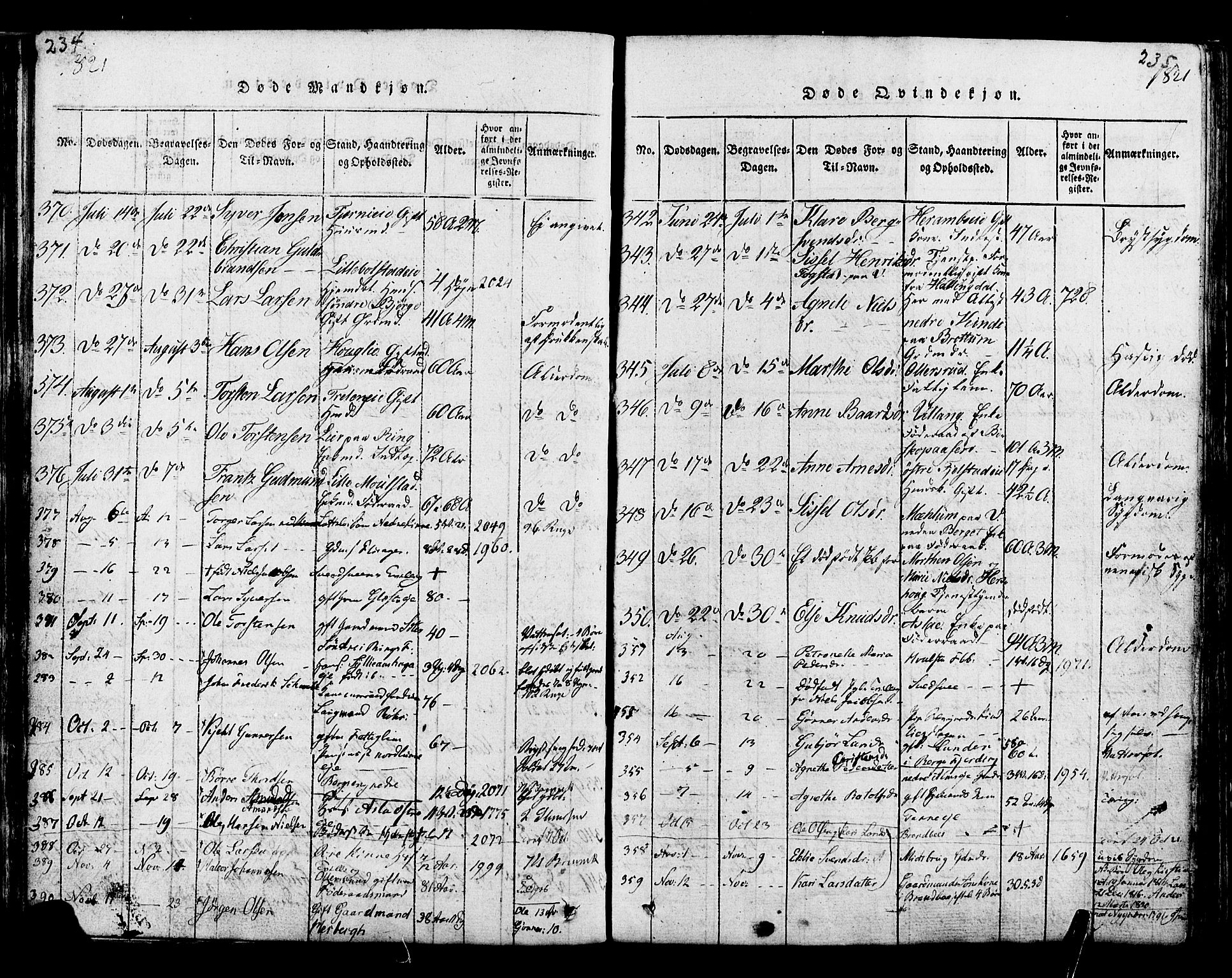 Ringsaker prestekontor, SAH/PREST-014/K/Ka/L0005: Parish register (official) no. 5, 1814-1826, p. 234-235