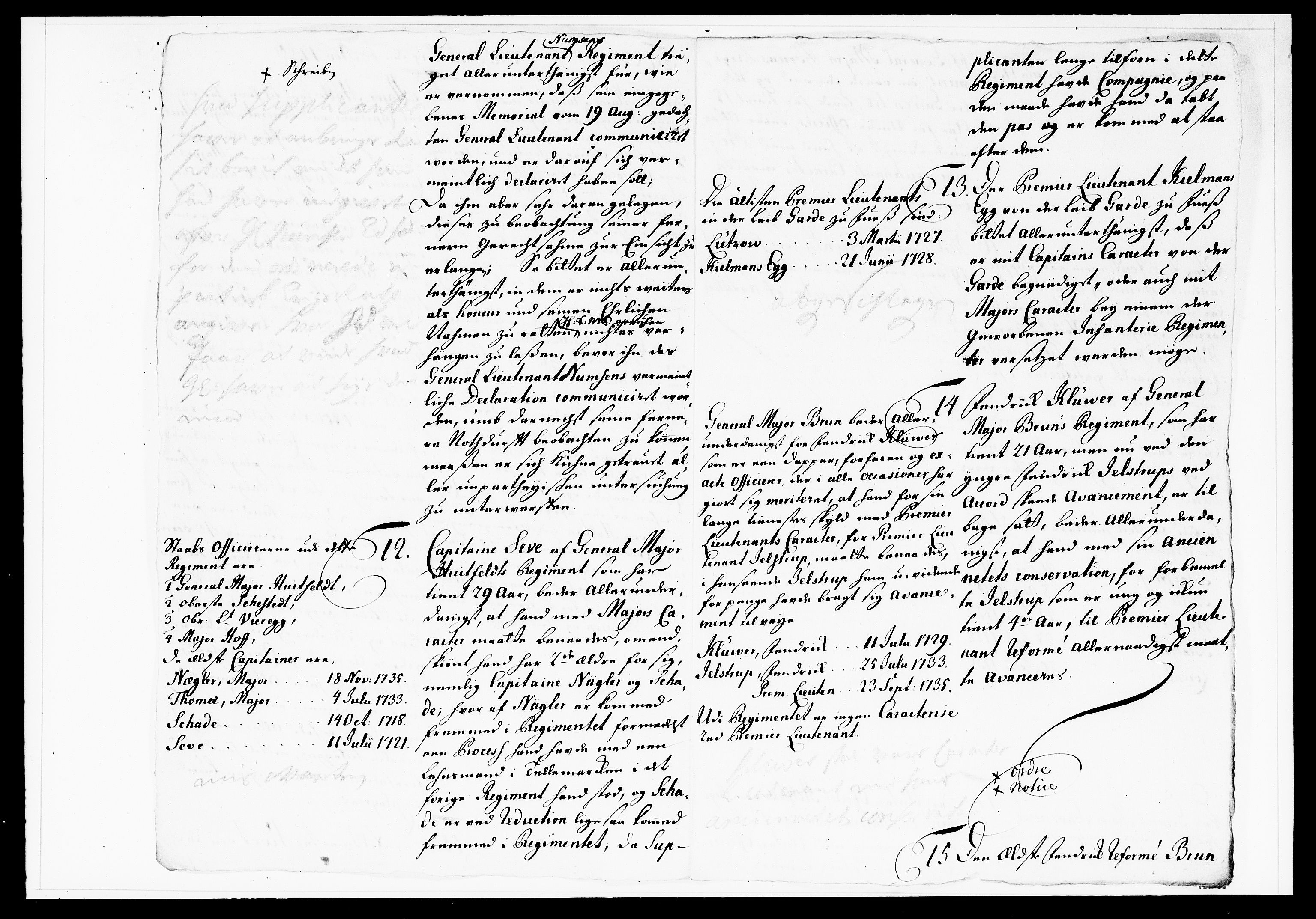 Krigskollegiet, Krigskancelliet, DRA/A-0006/-/1122-1129: Refererede sager, 1735, p. 534