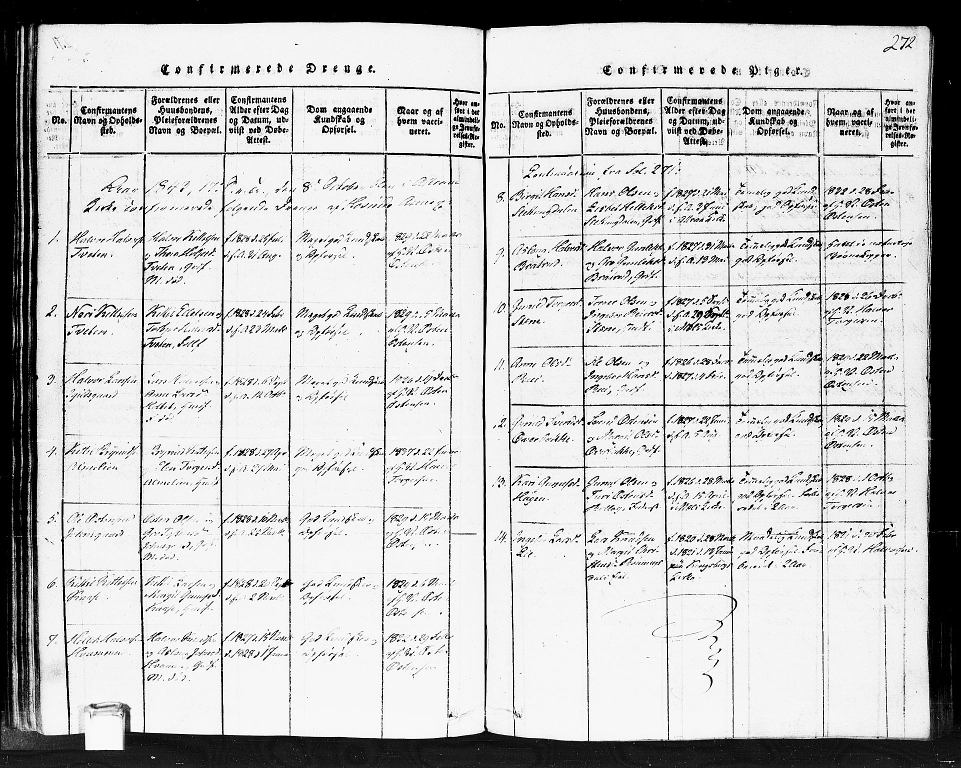 Gransherad kirkebøker, SAKO/A-267/F/Fb/L0002: Parish register (official) no. II 2, 1815-1843, p. 272