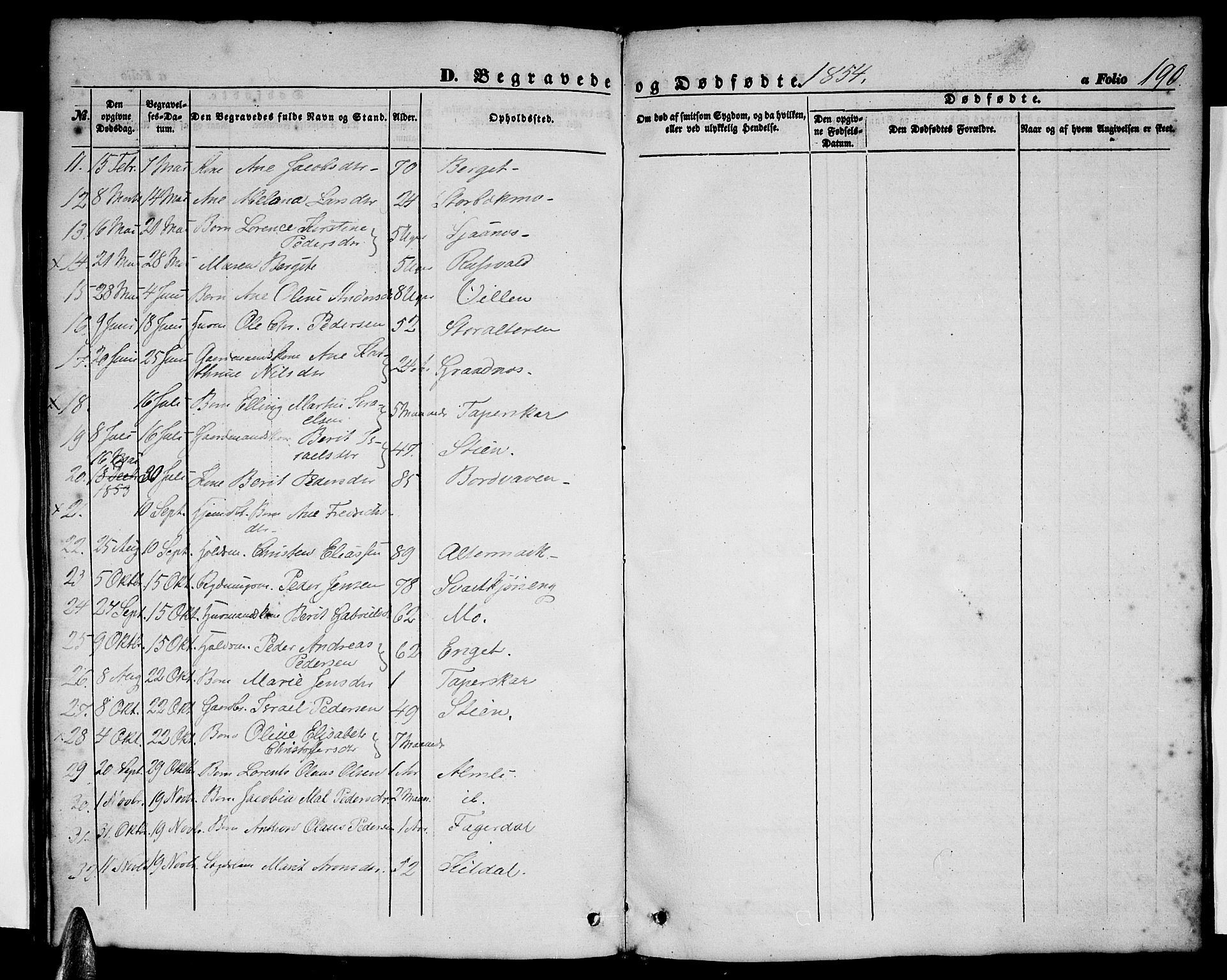 Ministerialprotokoller, klokkerbøker og fødselsregistre - Nordland, SAT/A-1459/827/L0414: Parish register (copy) no. 827C03, 1853-1865, p. 190