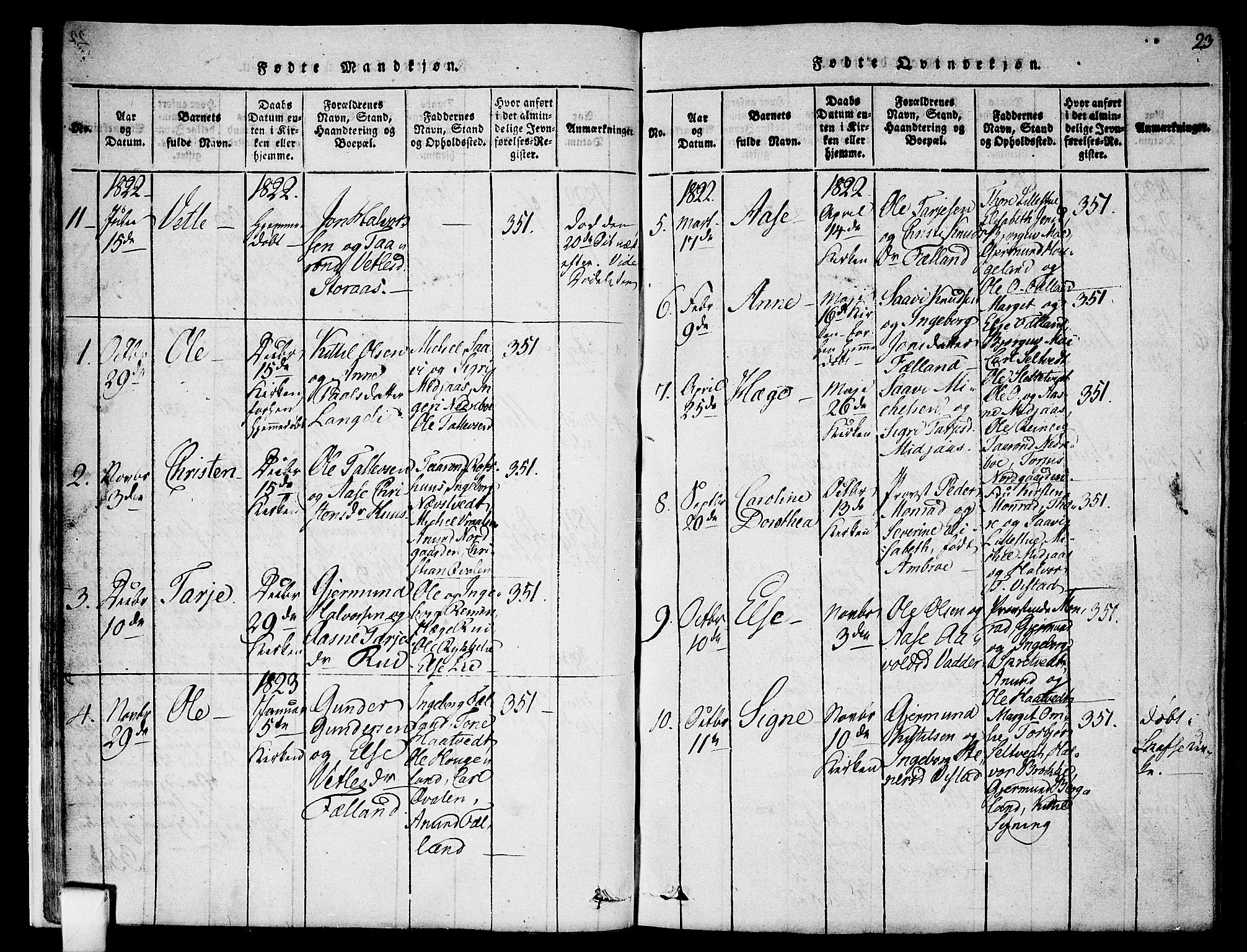 Mo kirkebøker, SAKO/A-286/F/Fa/L0004: Parish register (official) no. I 4, 1814-1844, p. 23