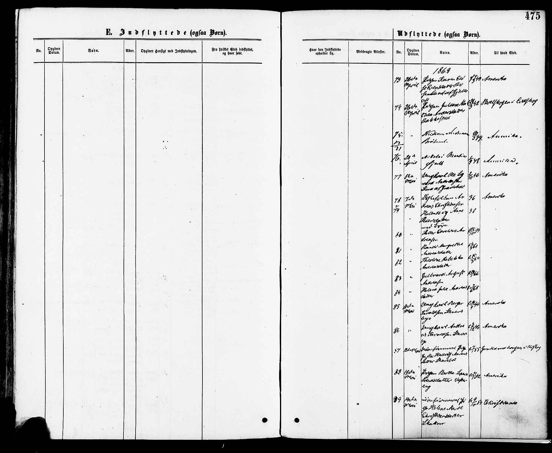 Høland prestekontor Kirkebøker, AV/SAO-A-10346a/F/Fa/L0012.a: Parish register (official) no. I 12A, 1869-1879, p. 475