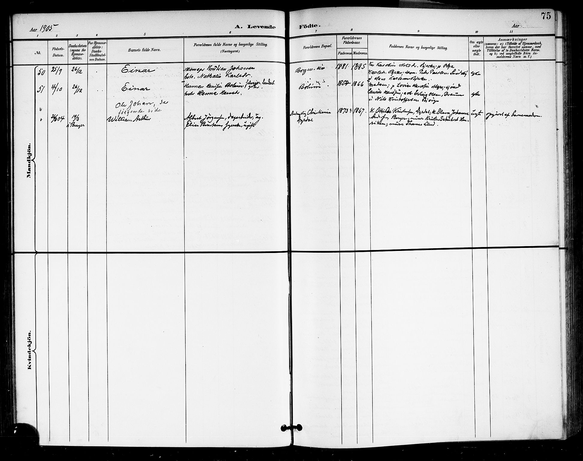 Sande Kirkebøker, AV/SAKO-A-53/G/Ga/L0004: Parish register (copy) no. 4, 1895-1918, p. 75