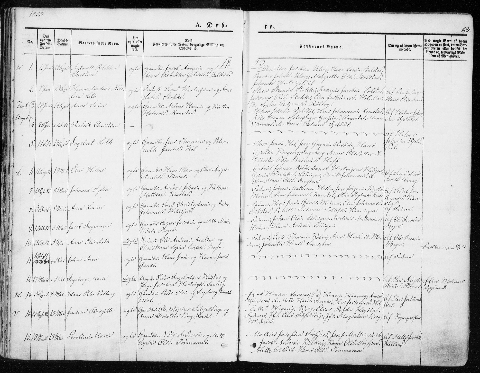 Ministerialprotokoller, klokkerbøker og fødselsregistre - Nordland, AV/SAT-A-1459/872/L1033: Parish register (official) no. 872A08, 1840-1863, p. 63