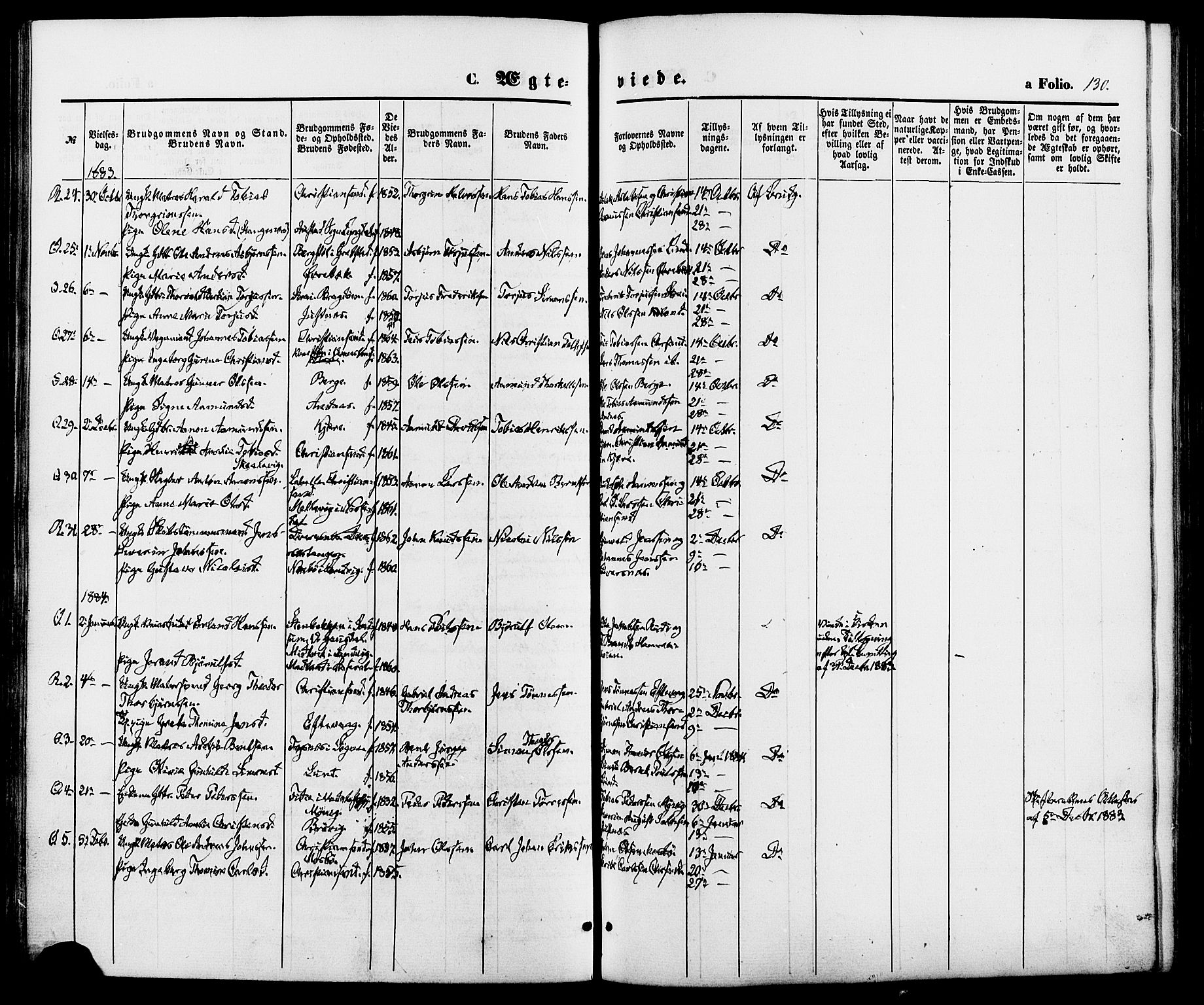 Oddernes sokneprestkontor, AV/SAK-1111-0033/F/Fa/Fab/L0001: Parish register (official) no. A 1, 1865-1884, p. 130