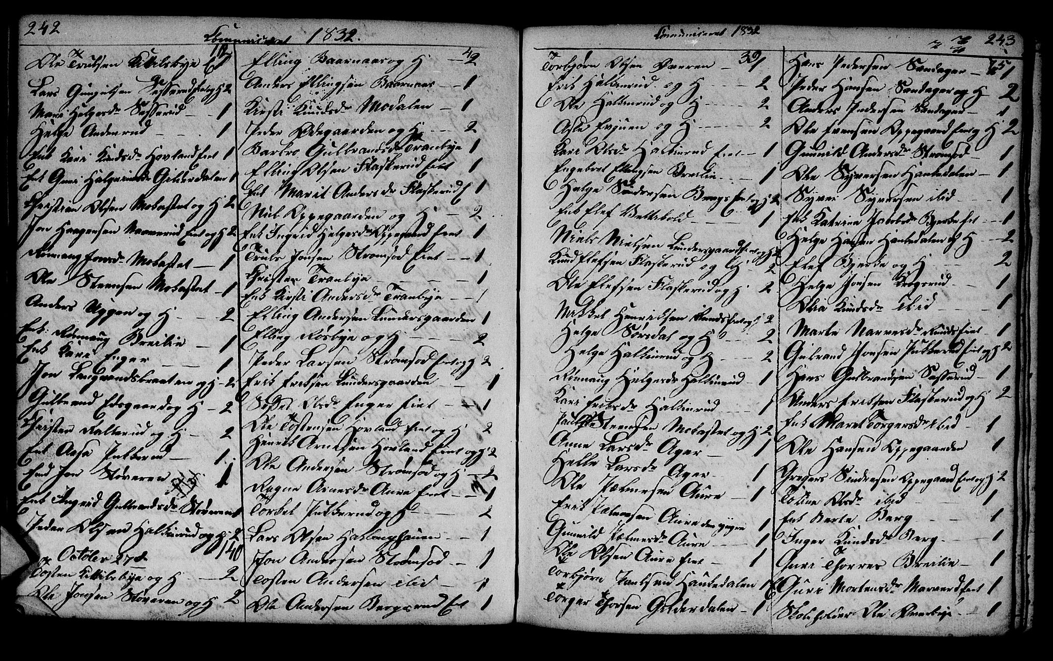 Lunder kirkebøker, AV/SAKO-A-629/G/Ga/L0001: Parish register (copy) no. I 1, 1832-1849, p. 242-243