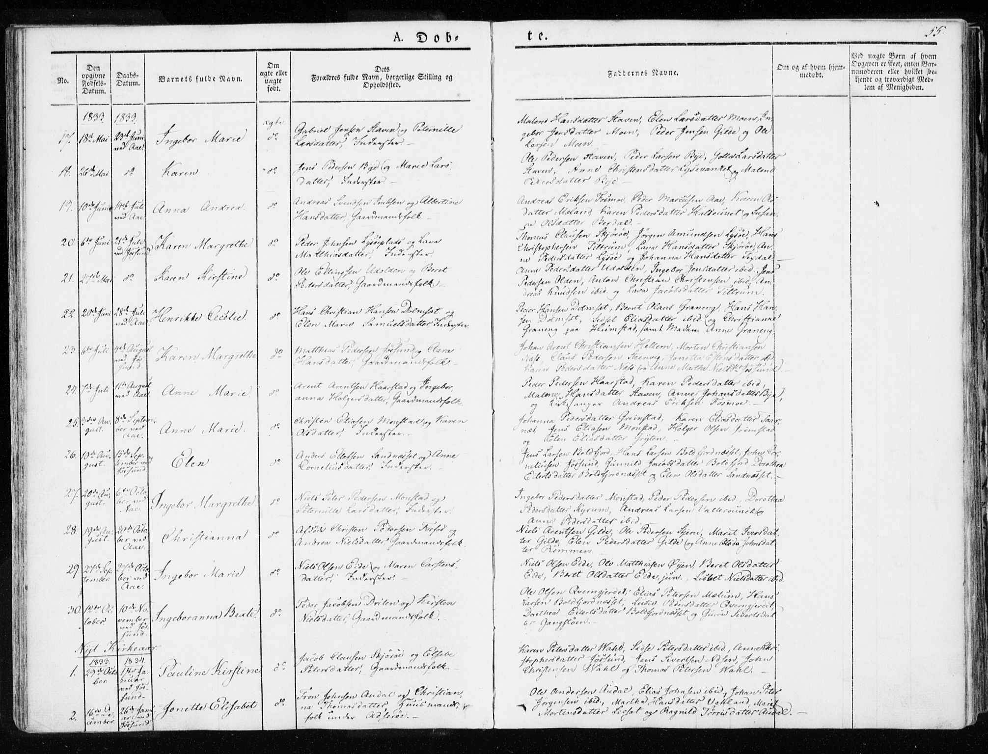 Ministerialprotokoller, klokkerbøker og fødselsregistre - Sør-Trøndelag, SAT/A-1456/655/L0676: Parish register (official) no. 655A05, 1830-1847, p. 55