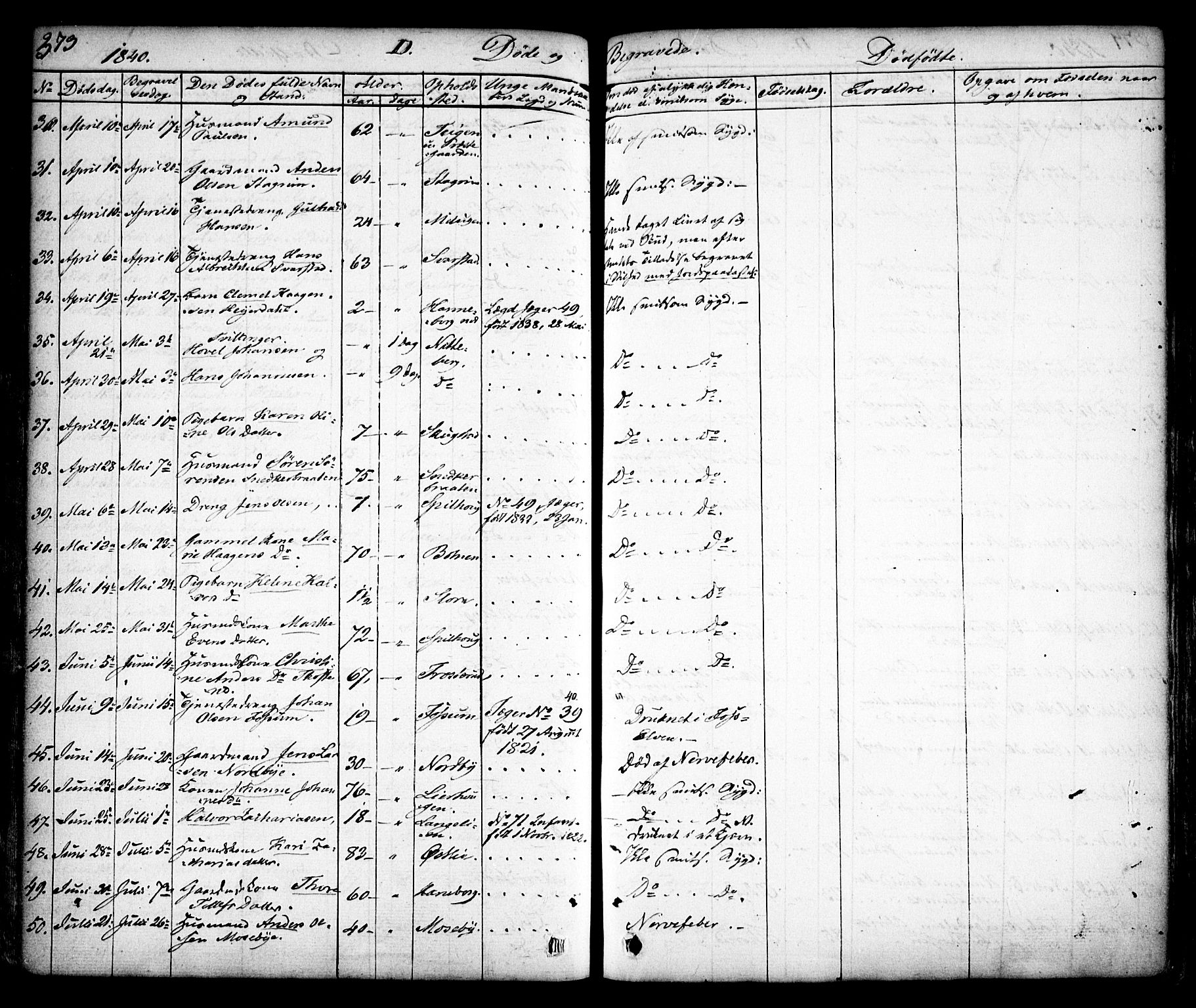 Aurskog prestekontor Kirkebøker, AV/SAO-A-10304a/F/Fa/L0006: Parish register (official) no. I 6, 1829-1853, p. 373