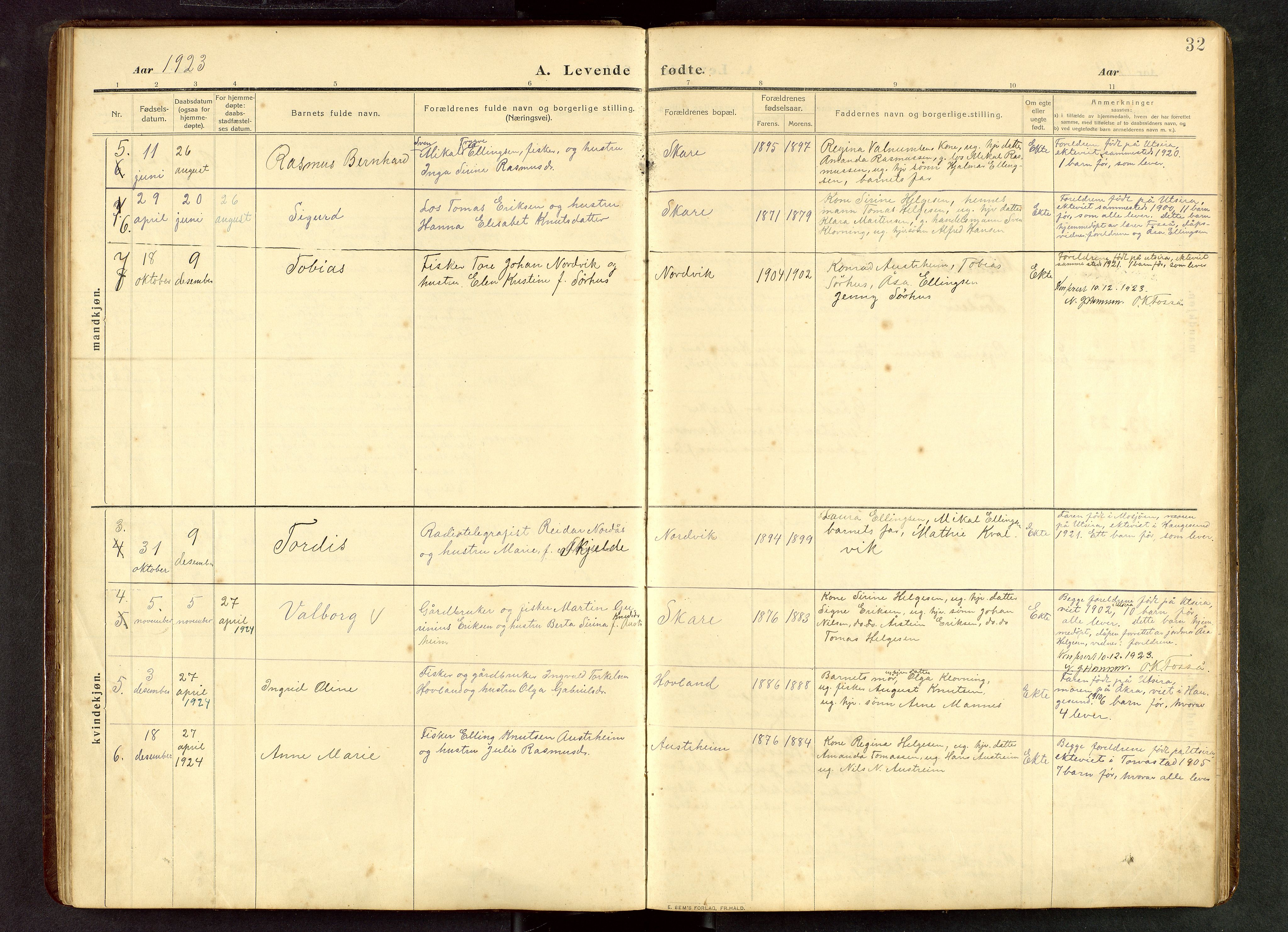 Torvastad sokneprestkontor, SAST/A -101857/H/Ha/Hab/L0012: Parish register (copy) no. B 12, 1909-1945, p. 32