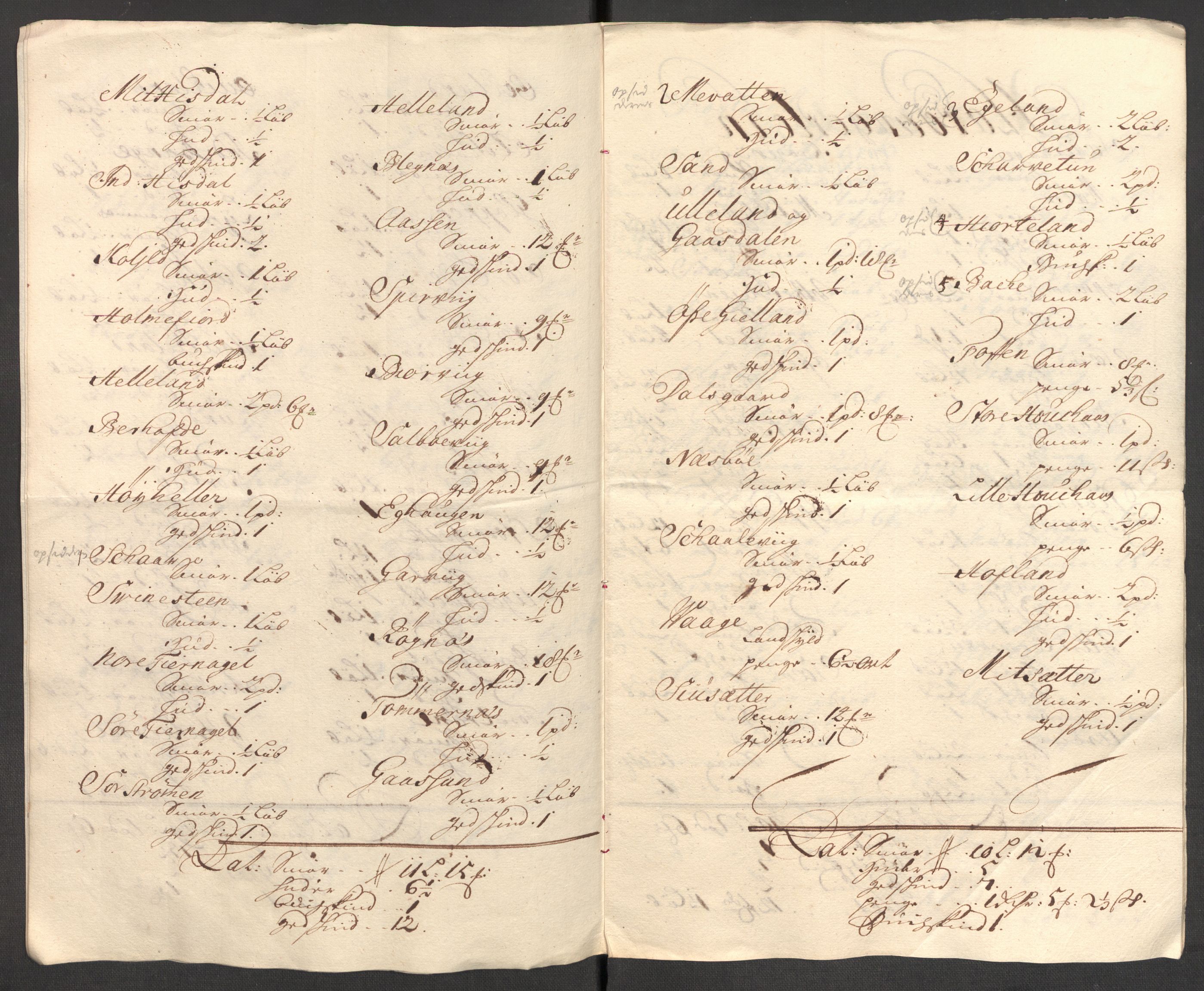 Rentekammeret inntil 1814, Reviderte regnskaper, Fogderegnskap, AV/RA-EA-4092/R50/L3160: Fogderegnskap Lyse kloster, 1710-1719, p. 130