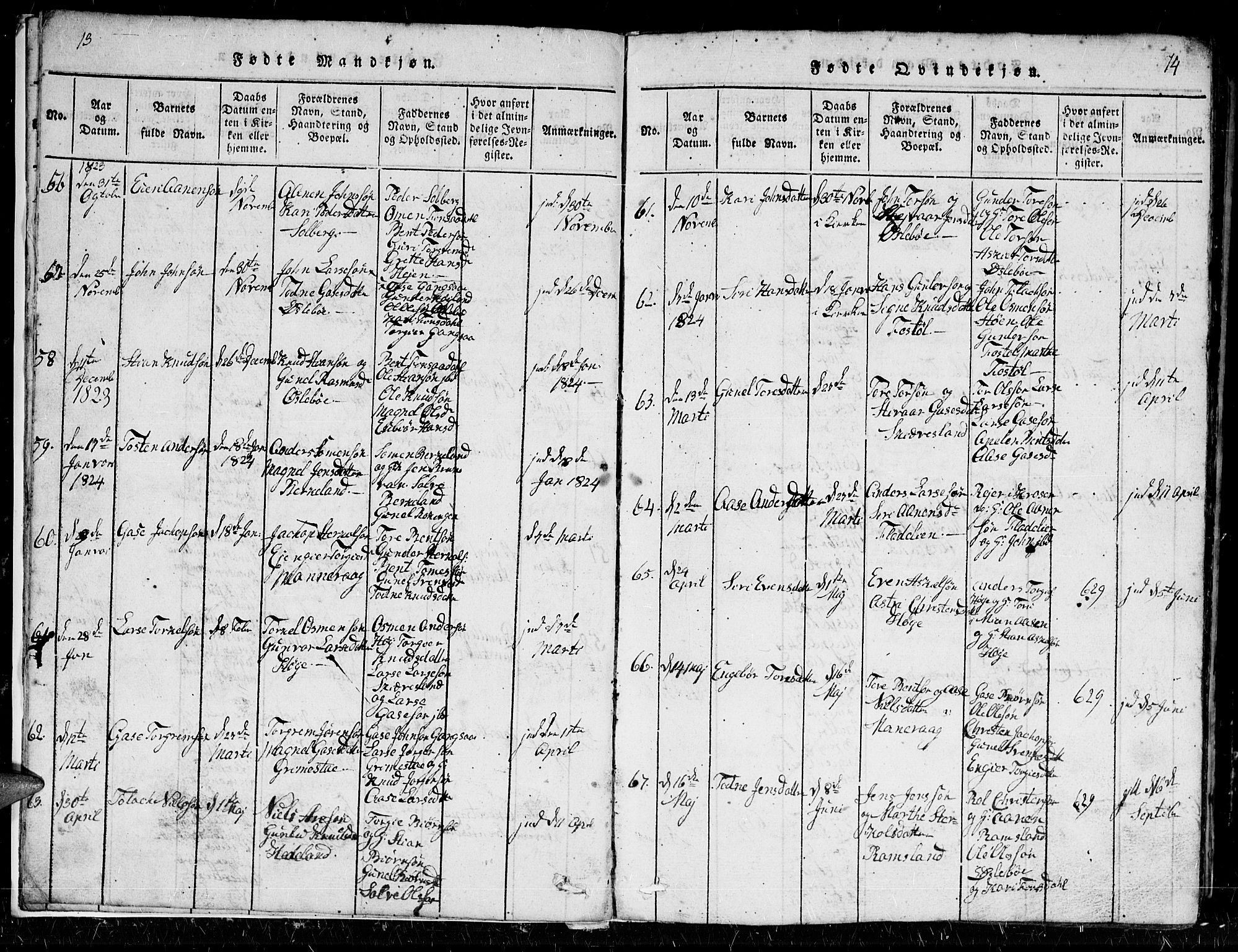 Holum sokneprestkontor, AV/SAK-1111-0022/F/Fb/Fbc/L0001: Parish register (copy) no. B 1, 1820-1859, p. 13-14