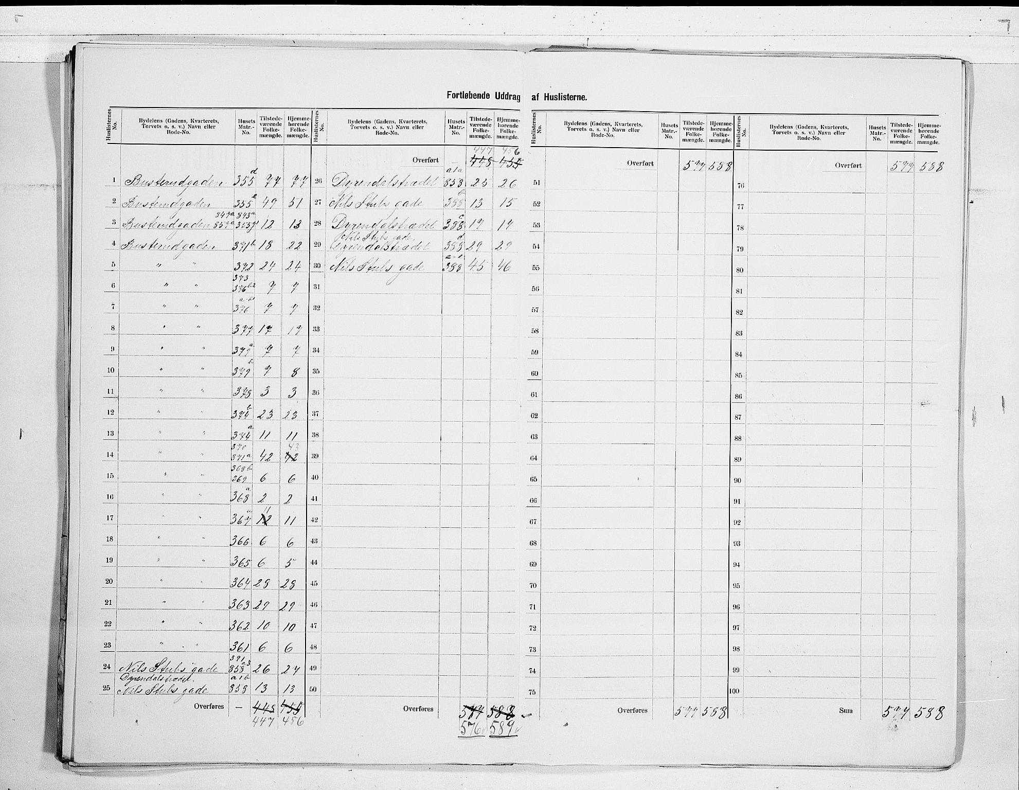 SAO, 1900 census for Fredrikshald, 1900, p. 34