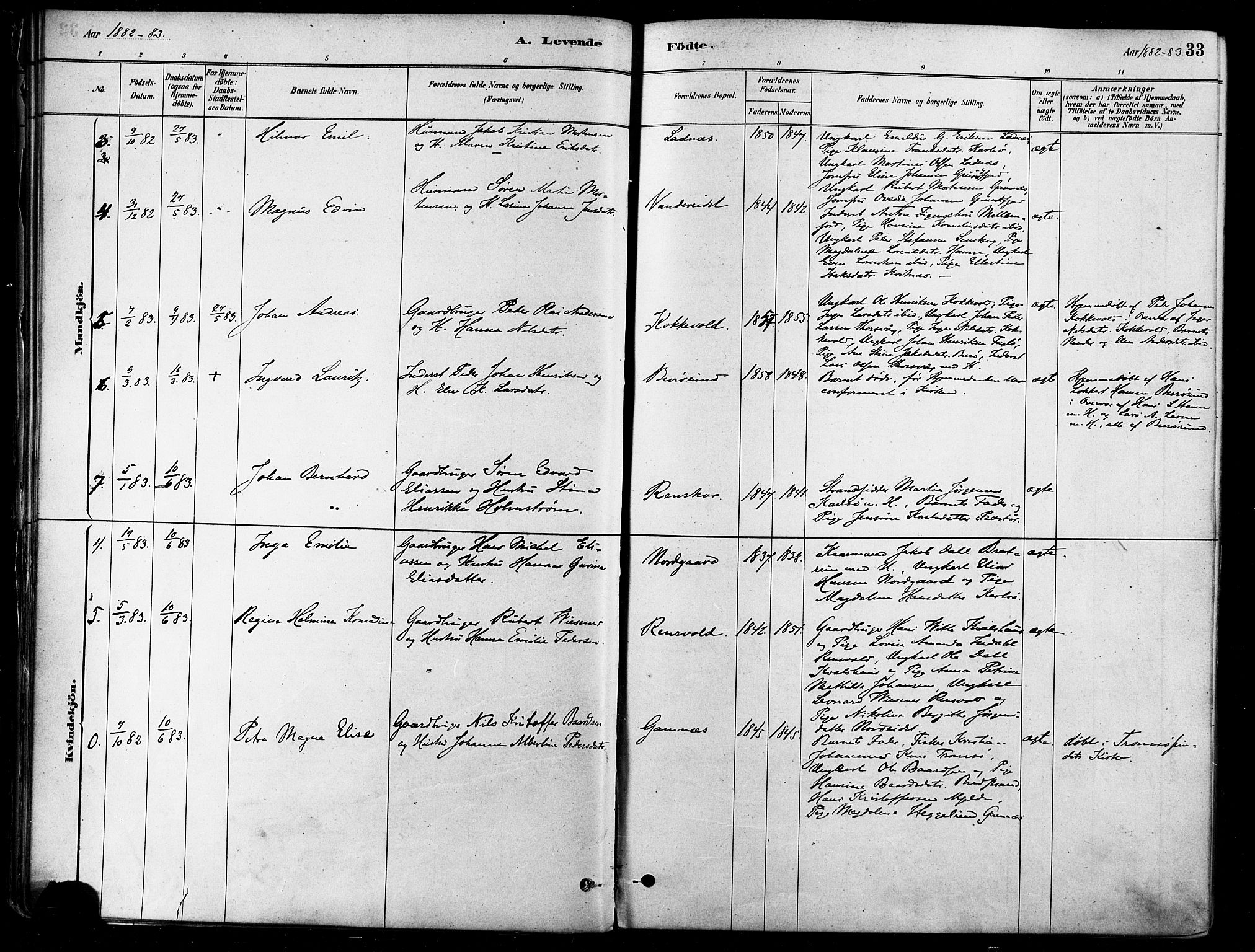 Karlsøy sokneprestembete, SATØ/S-1299/H/Ha/Haa/L0006kirke: Parish register (official) no. 6, 1879-1890, p. 33