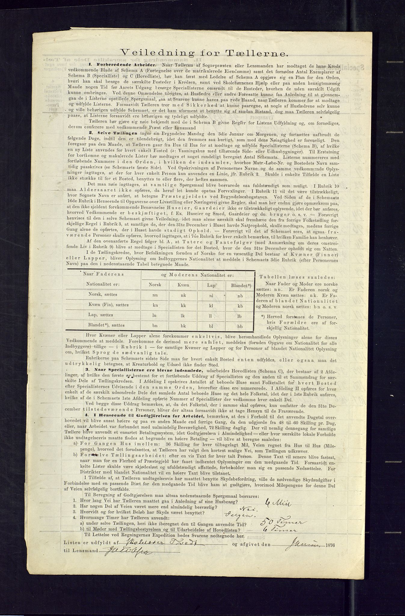 SAKO, 1875 census for 0818P Solum, 1875, p. 31