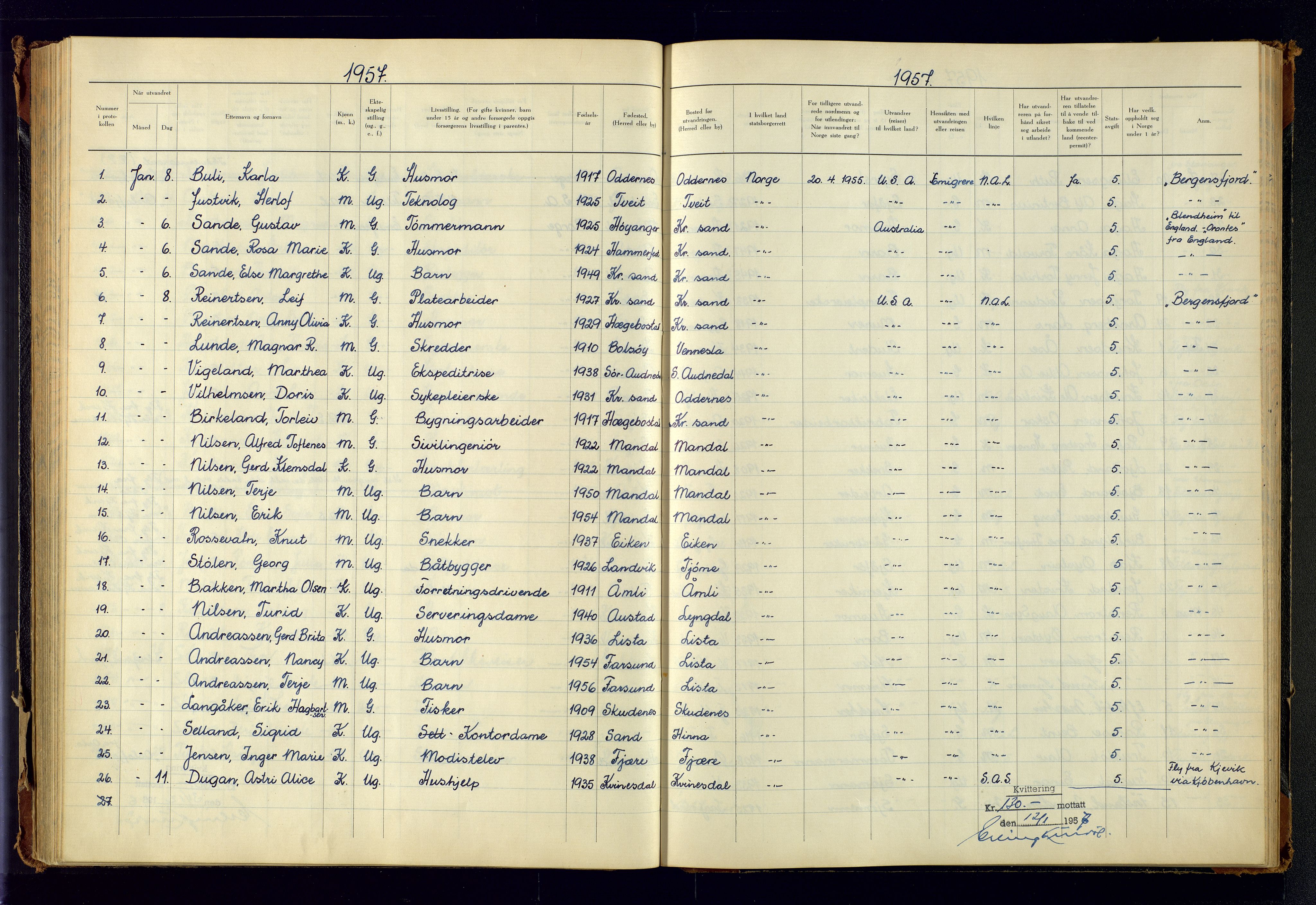 Kristiansand politikammer, AV/SAK-1243-0004/K/Kb/L0249: Emigrantprotokoll, 1951-1961, p. 123