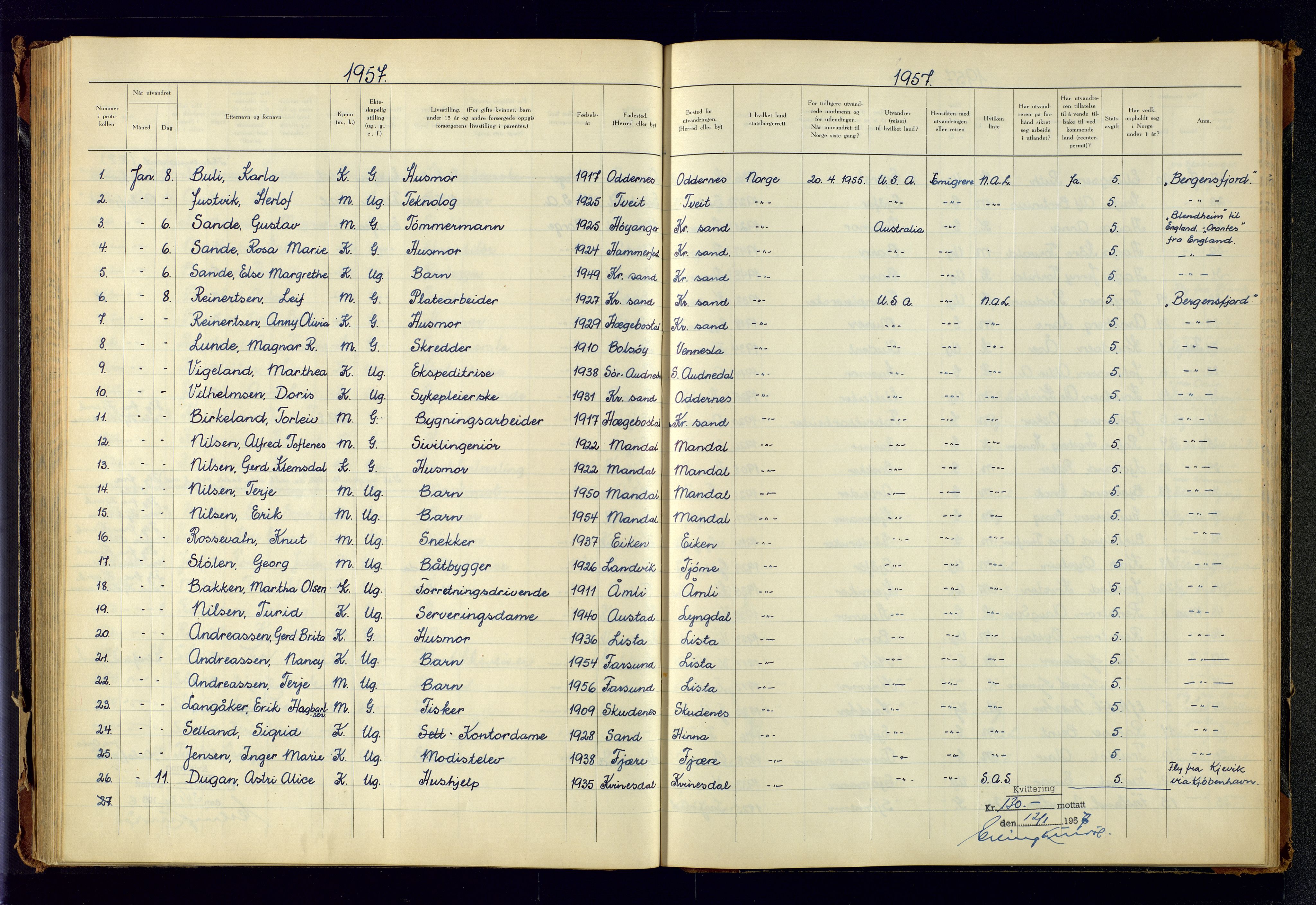 Kristiansand politikammer, SAK/1243-0004/K/Kb/L0249: Emigrantprotokoll, 1951-1961, p. 123