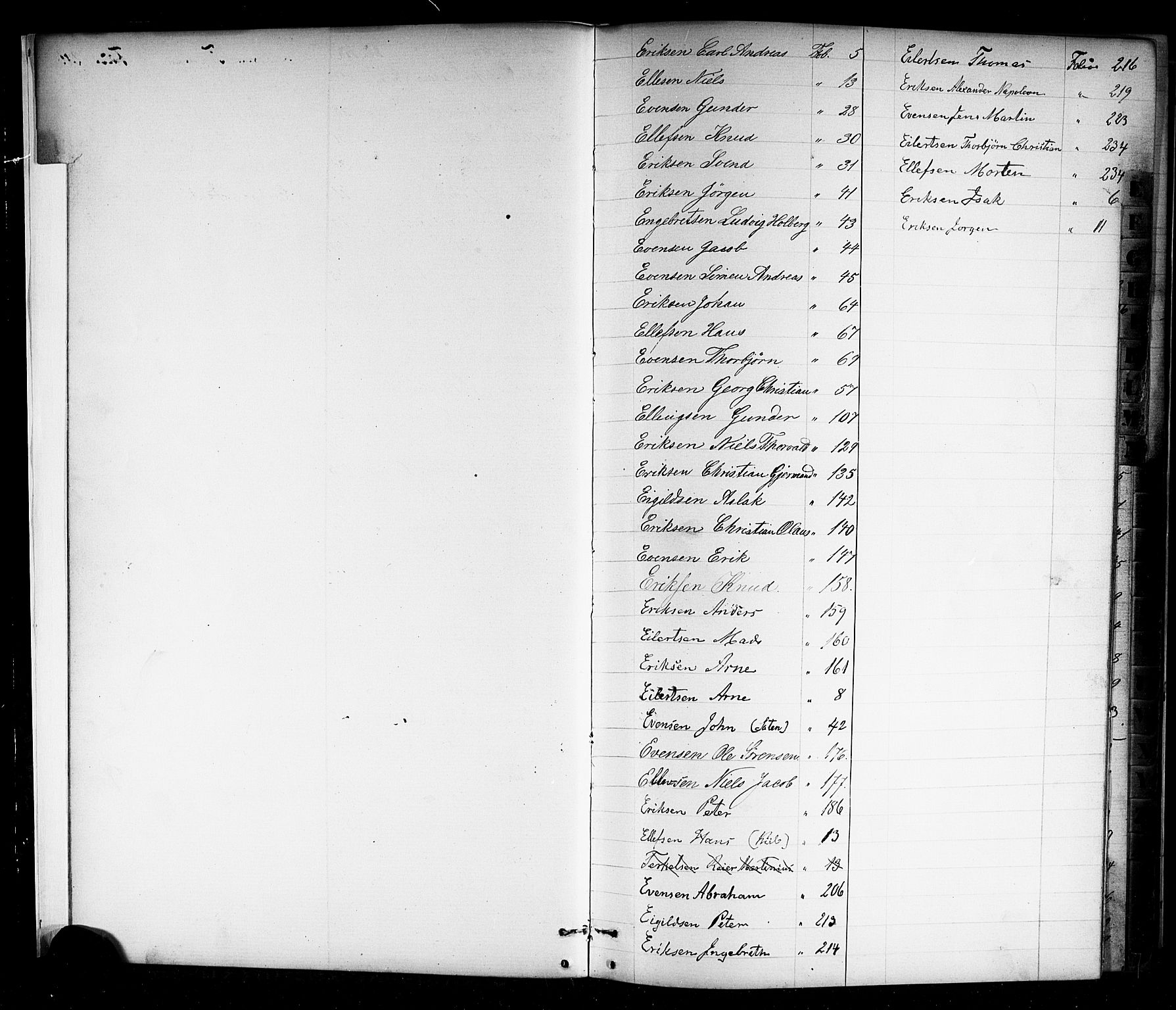 Kragerø innrulleringskontor, SAKO/A-830/F/Fb/L0001: Annotasjonsrulle, 1860-1868, p. 7