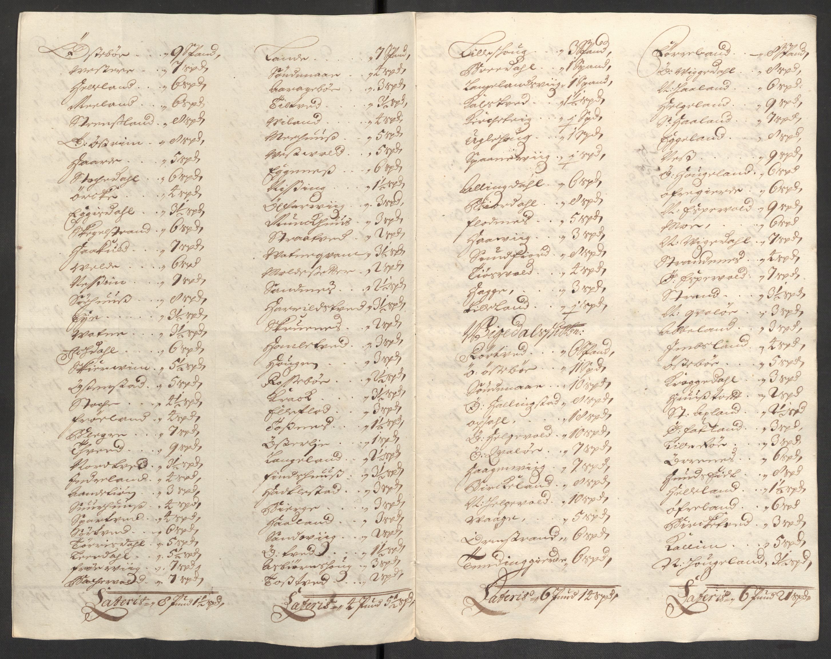 Rentekammeret inntil 1814, Reviderte regnskaper, Fogderegnskap, RA/EA-4092/R47/L2859: Fogderegnskap Ryfylke, 1701-1702, p. 161