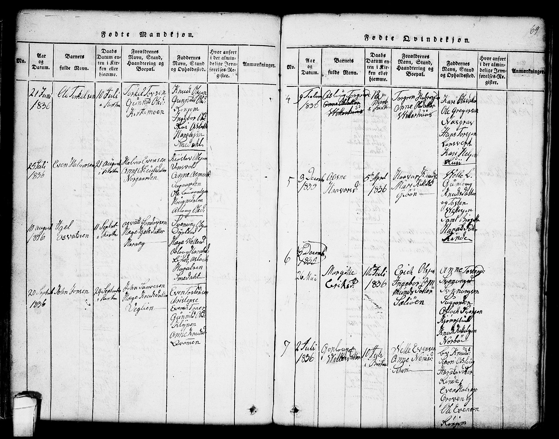 Seljord kirkebøker, SAKO/A-20/G/Gc/L0001: Parish register (copy) no. III 1, 1815-1849, p. 64