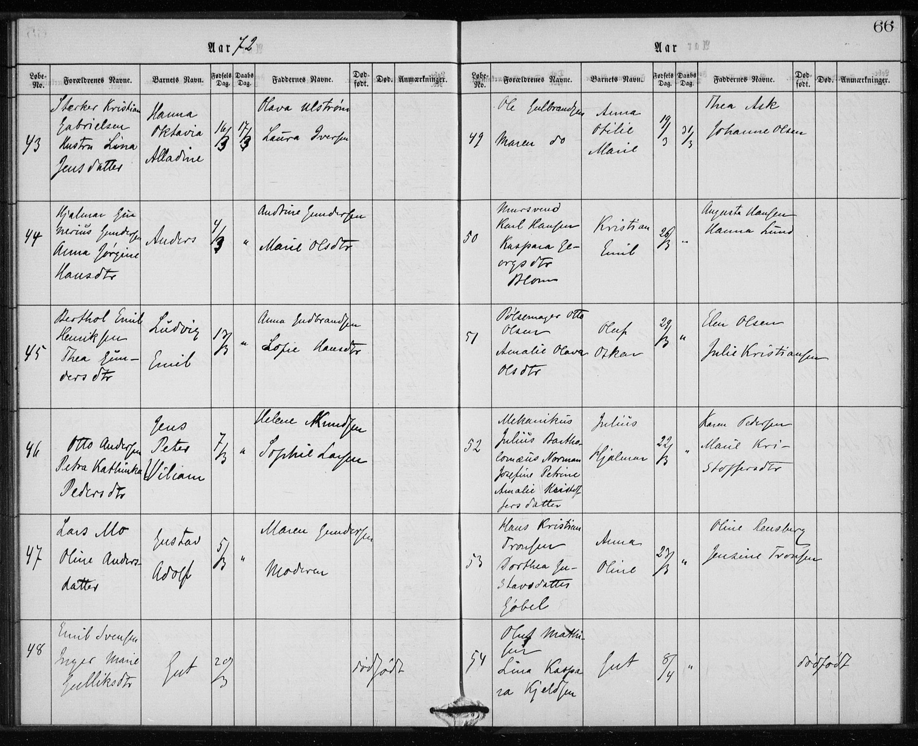 Rikshospitalet prestekontor Kirkebøker, AV/SAO-A-10309b/K/L0002/0003: Baptism register no. 2.3, 1868-1876, p. 66