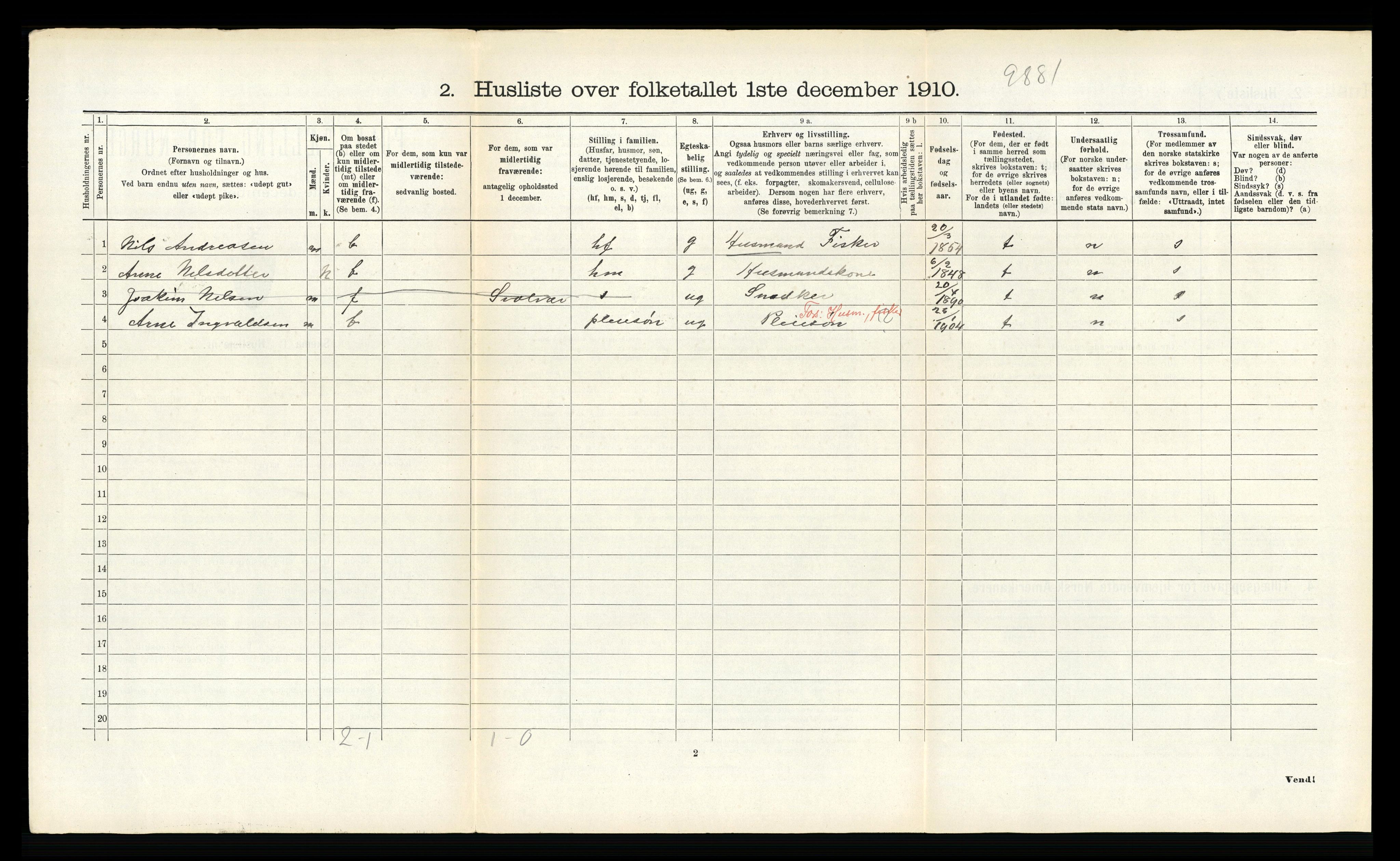 RA, 1910 census for Vågan, 1910, p. 1408