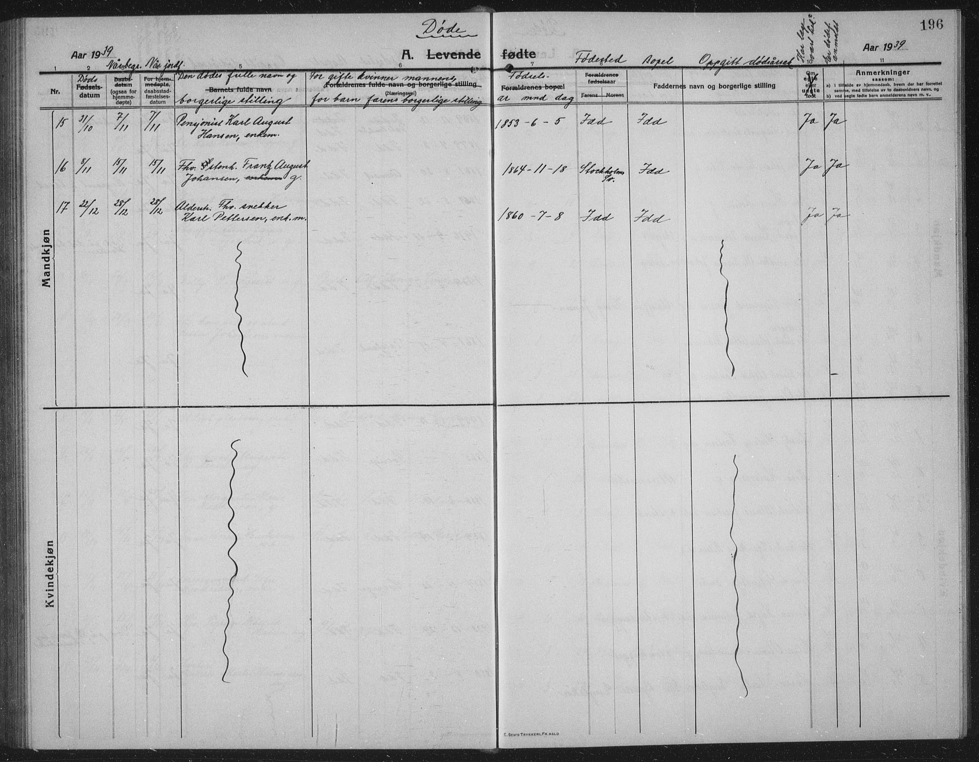 Idd prestekontor Kirkebøker, AV/SAO-A-10911/G/Gb/L0003: Parish register (copy) no. II 3, 1914-1940, p. 196