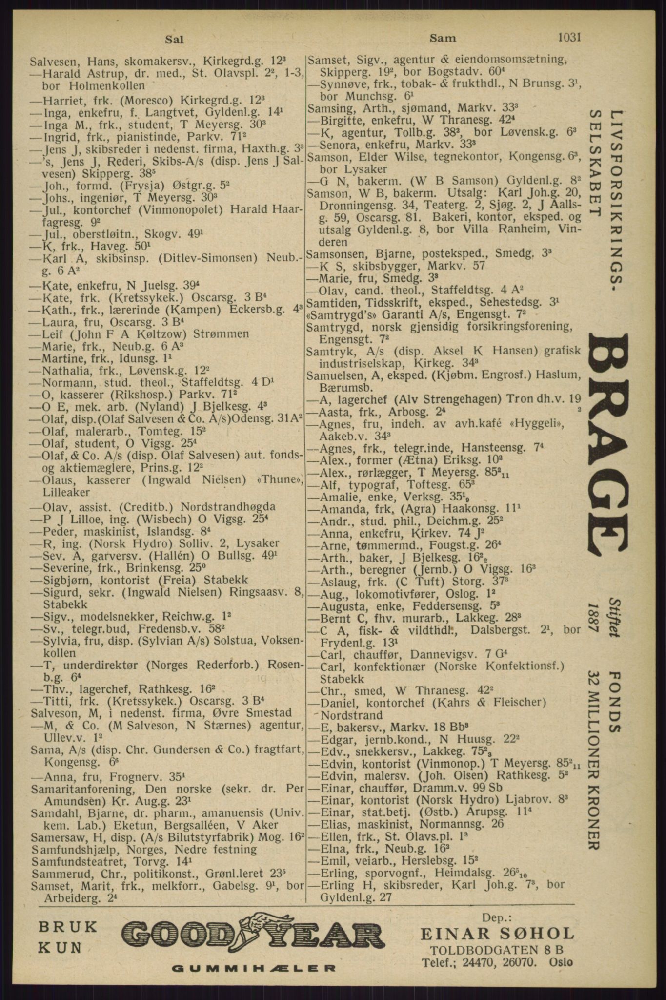 Kristiania/Oslo adressebok, PUBL/-, 1929, p. 1031