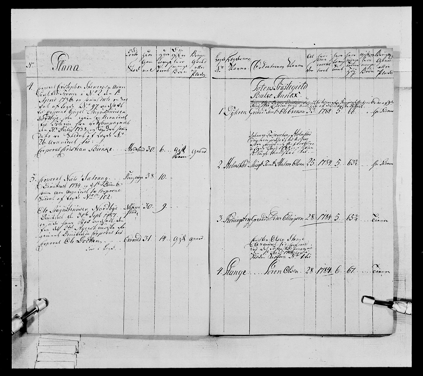 Generalitets- og kommissariatskollegiet, Det kongelige norske kommissariatskollegium, AV/RA-EA-5420/E/Eh/L0065: 2. Opplandske nasjonale infanteriregiment, 1786-1789, p. 249