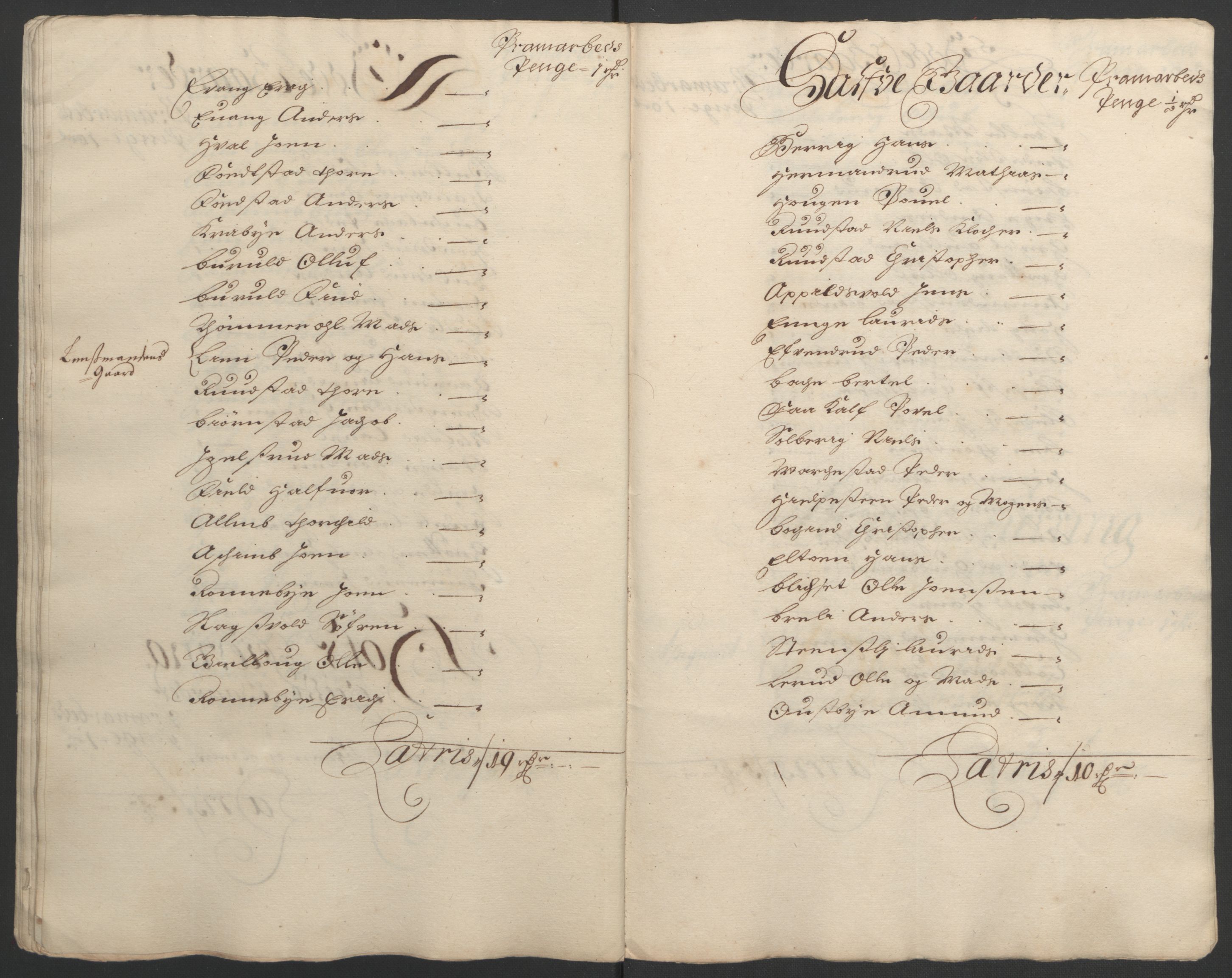 Rentekammeret inntil 1814, Reviderte regnskaper, Fogderegnskap, RA/EA-4092/R18/L1290: Fogderegnskap Hadeland, Toten og Valdres, 1691, p. 248