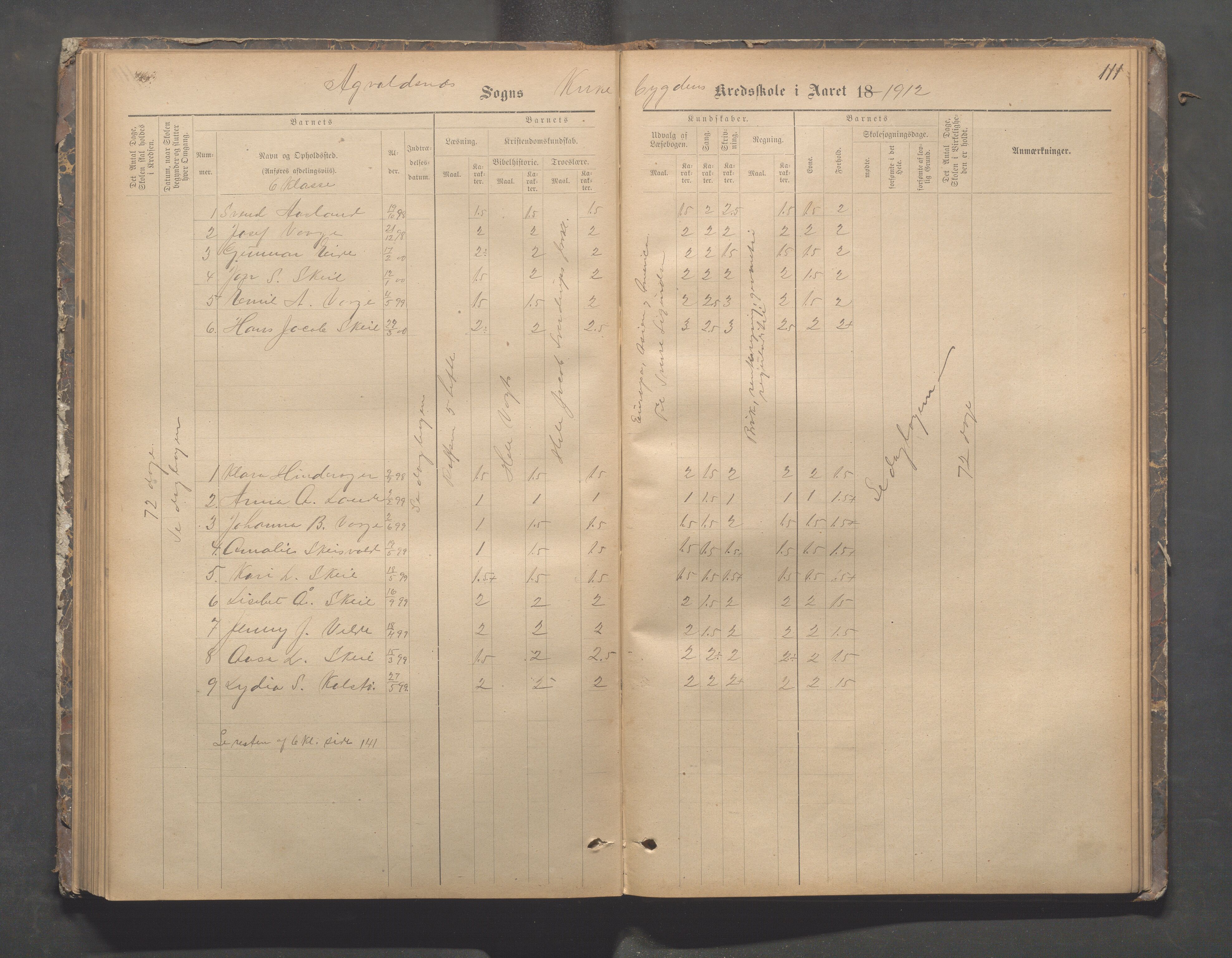 Avaldsnes kommune - Skeie skole, IKAR/A-847/H/L0002: Skoleprotokoll - Kirkebygden skolekrets, 1883-1921, p. 111